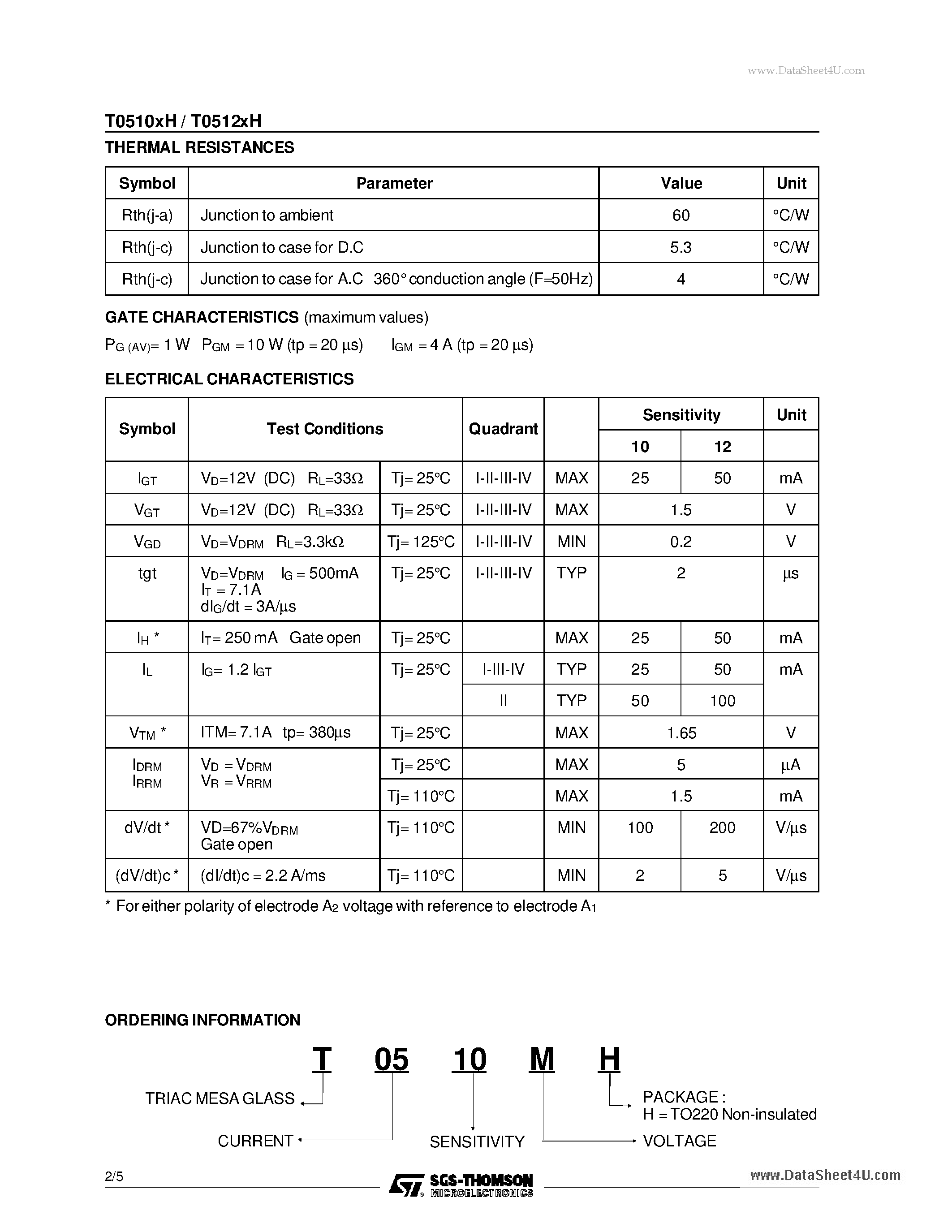 Datasheet T0510XH page 2 Datasheet T0510XH - STANDARD TRIACS page 2