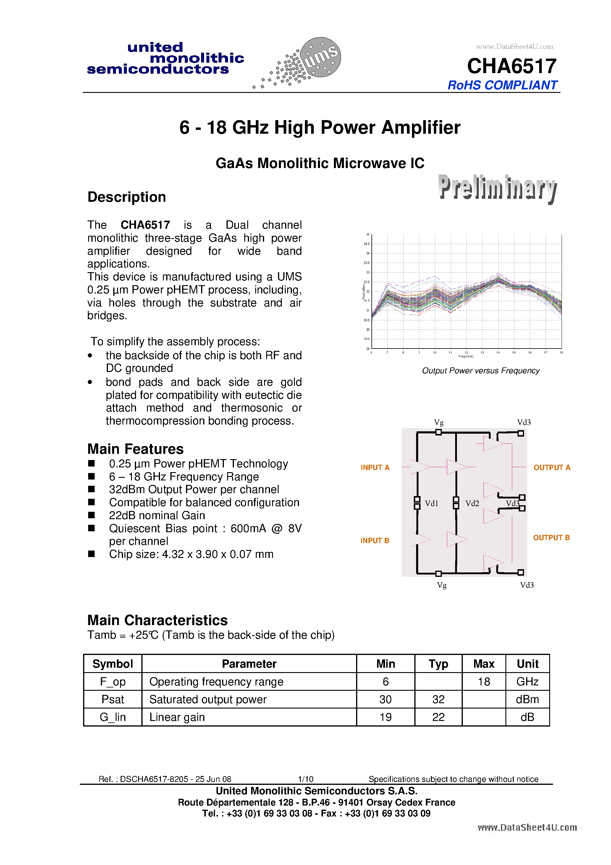 Datasheet CHA6517 - 6 - 18 GHz High Power Amplifier page 1