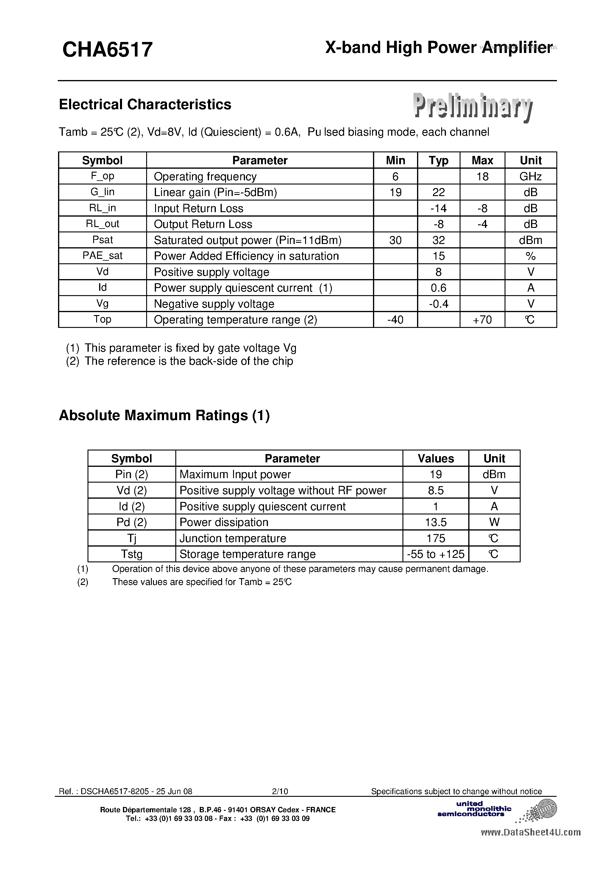 Datasheet CHA6517 - 6 - 18 GHz High Power Amplifier page 2