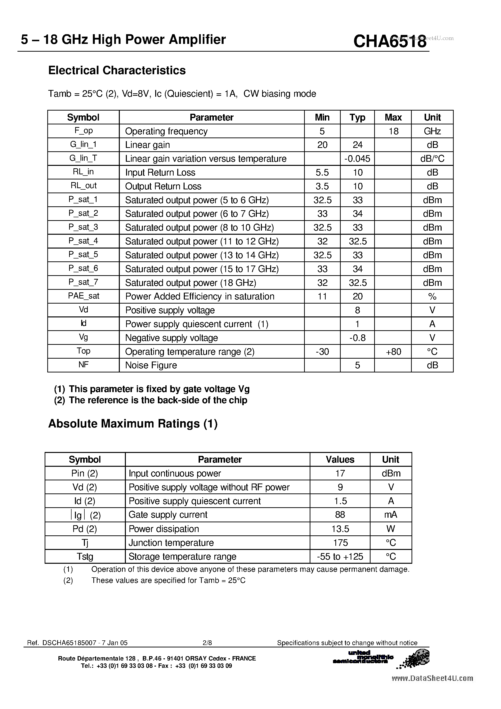 Datasheet CHA6518 - 5 - 18 GHz High Power Amplifier page 2