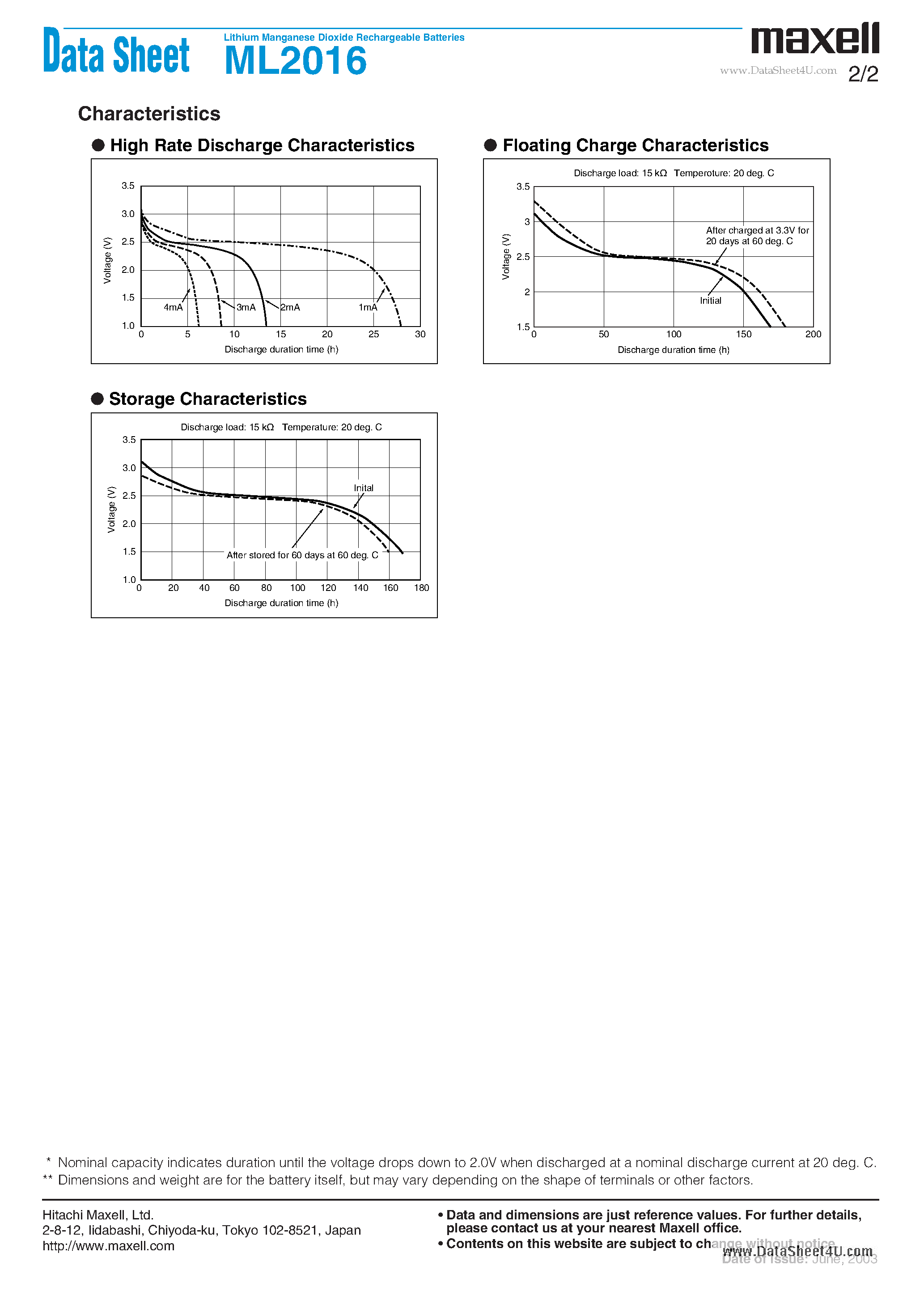 Datasheet ML2016 - Lithium Manganese Dioxide Rechargeable Batteries page 2