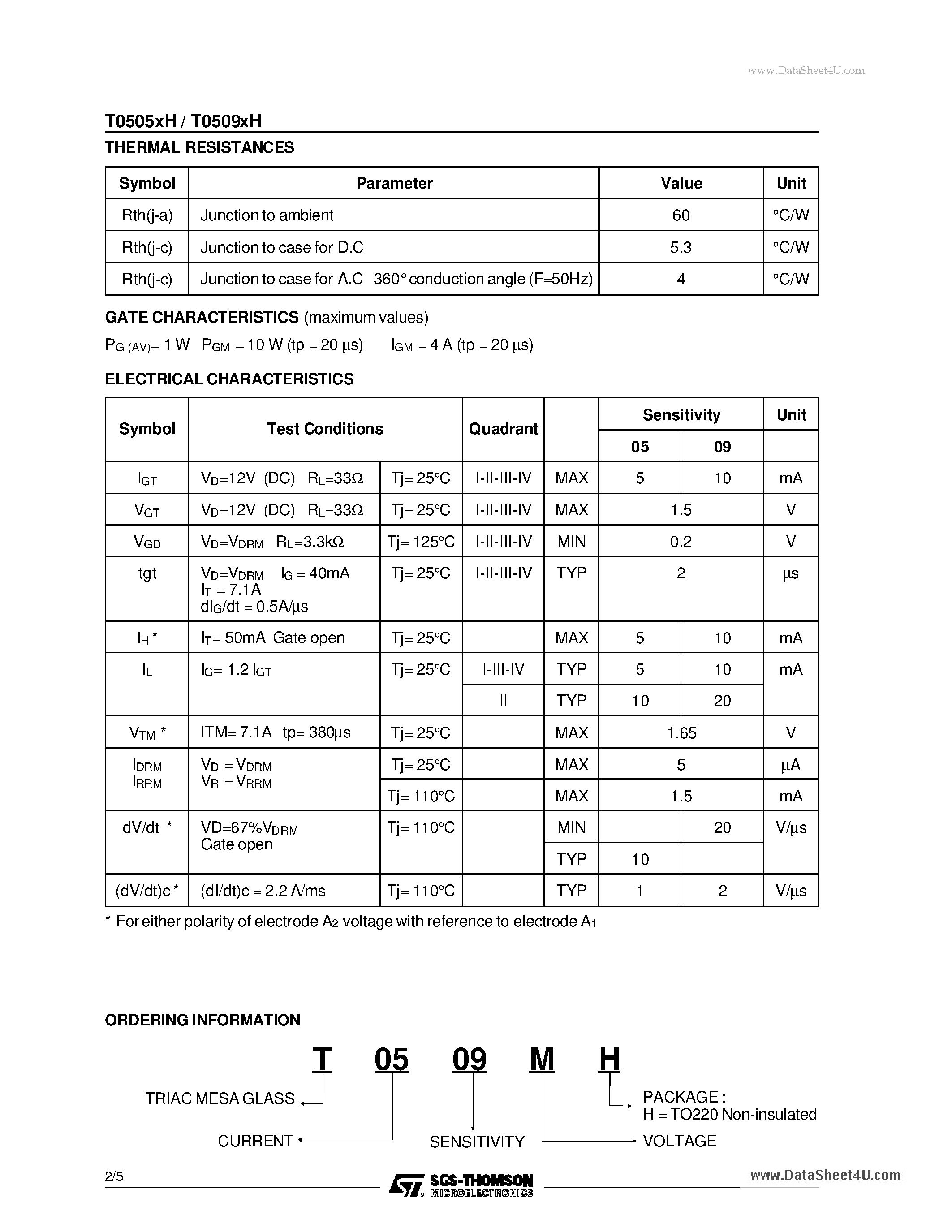 Datasheet T0505XH page 2 Datasheet T0505XH - SENSITIVE GATE TRIACS page 2