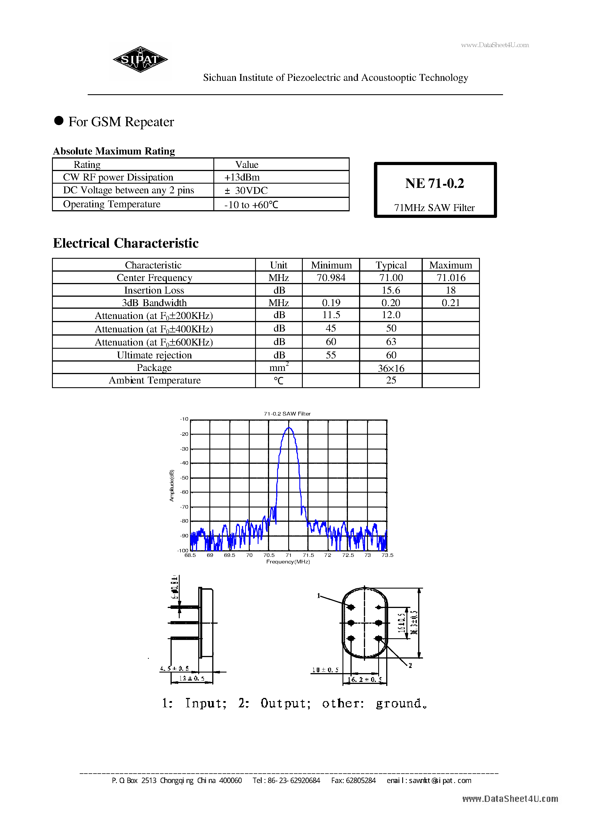 Datasheet NE71-0.2 page 1 Datasheet NE71-0.2 - GSM Repeater page 1