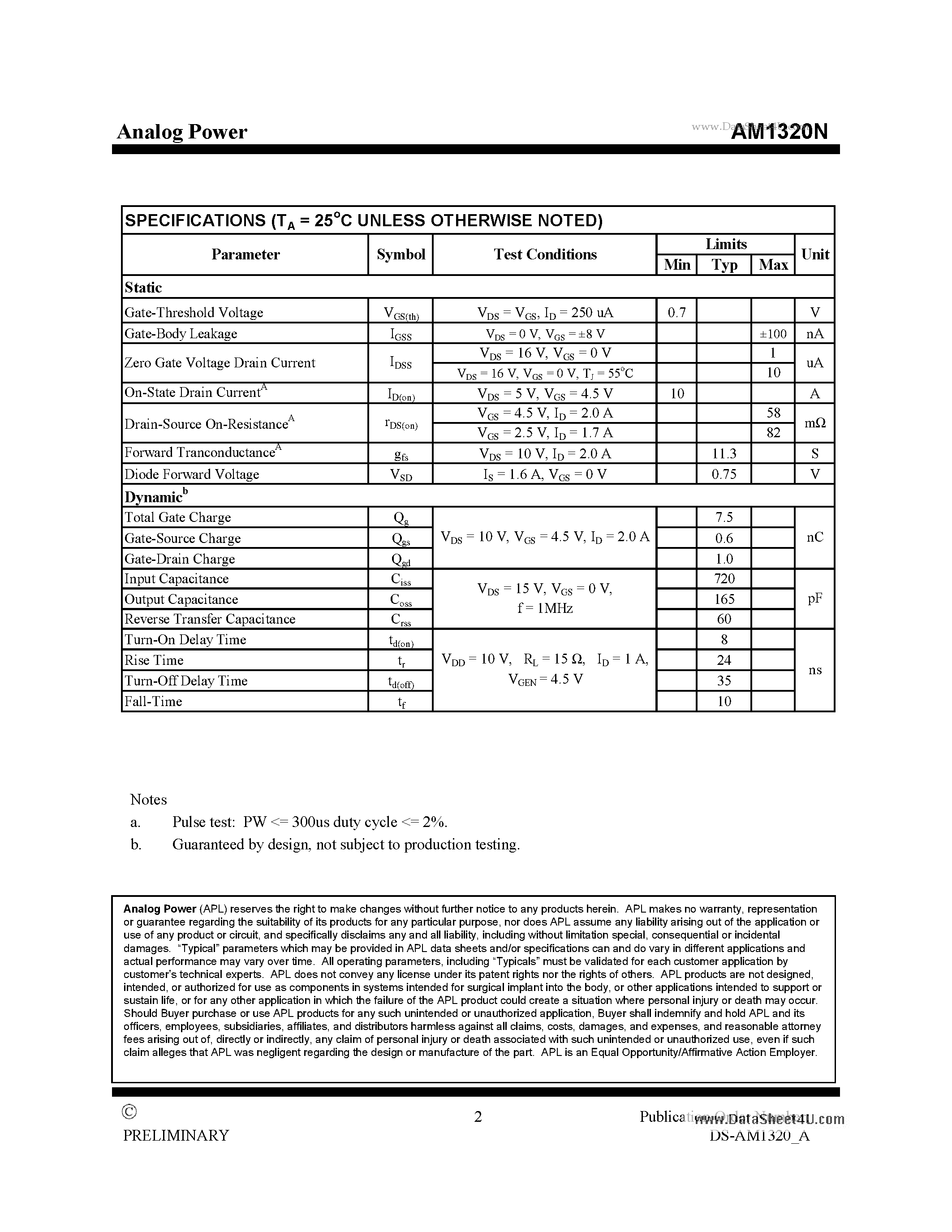 Datasheet AM1320N - N-Channel 20V (D-S) MOSFET page 2