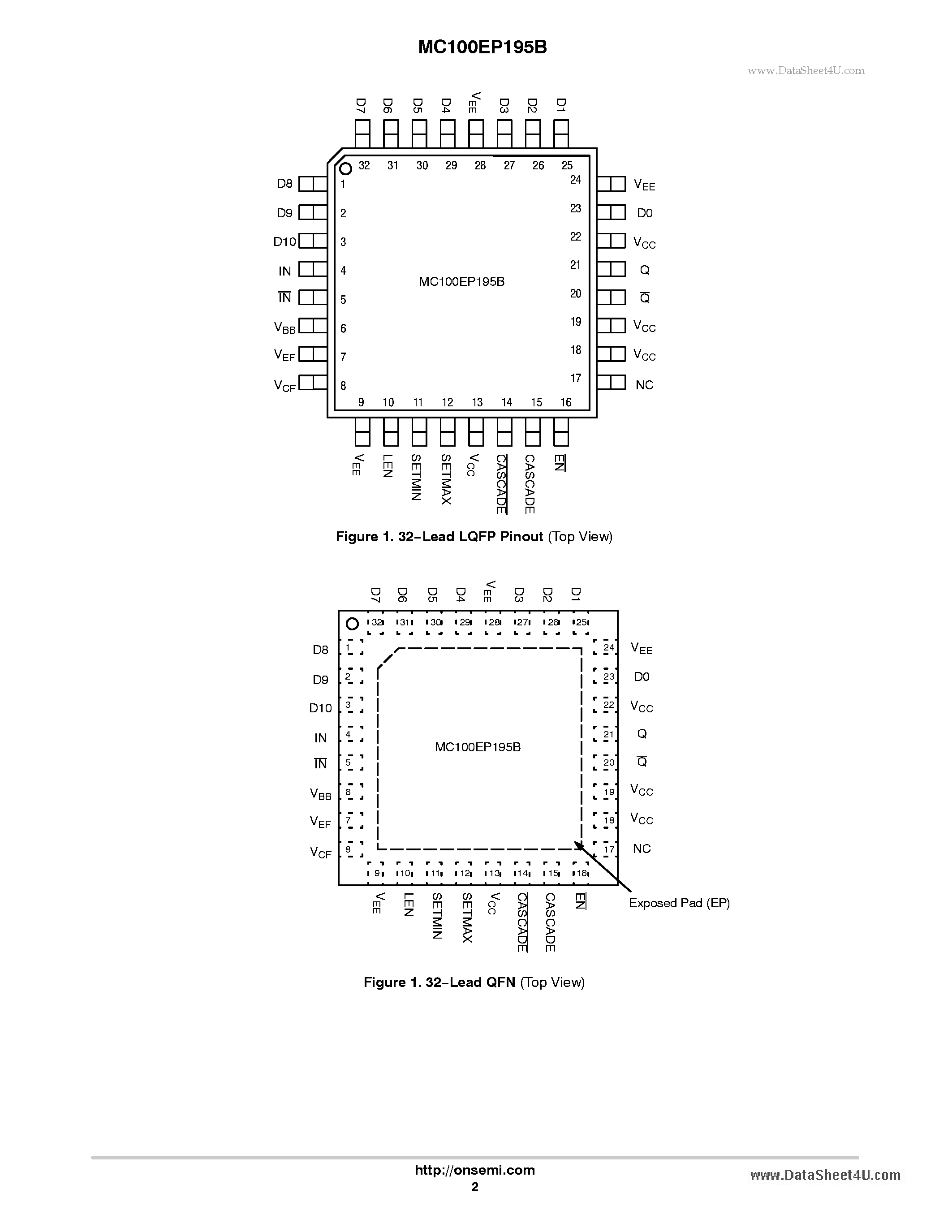 Даташит MC100EP195B - 3.3V ECL Programmable Delay Chip страница 2