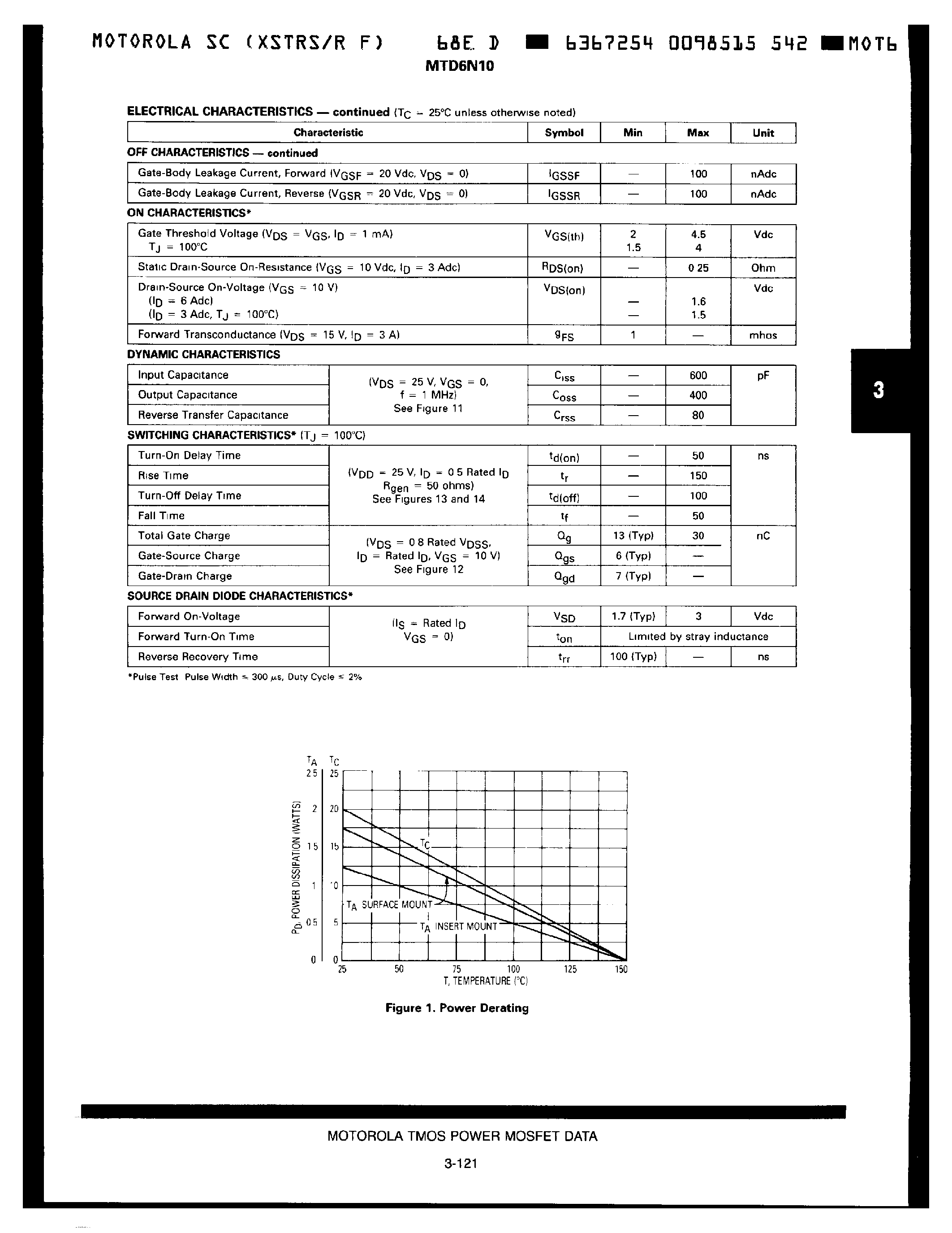 Datasheet MTD6N10 - TMOS POWER FET 6 AMPERES RDS(on) = 0.25 OHM 80 and 100 VOLTS page 2