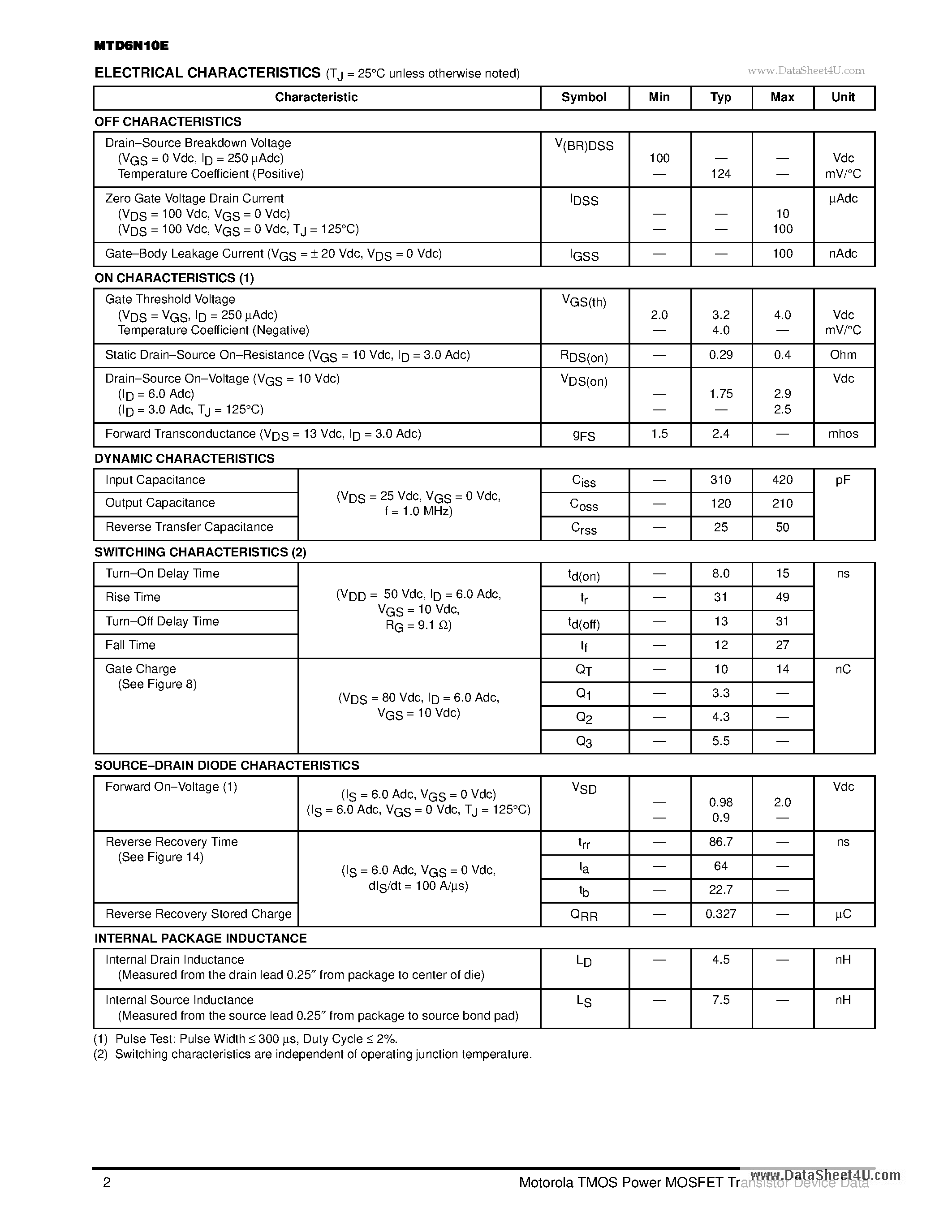 Datasheet MTD6N10E - TMOS POWER FET 6.0 AMPERES 100 VOLTS RDS(on) = 0.400 OHM page 2
