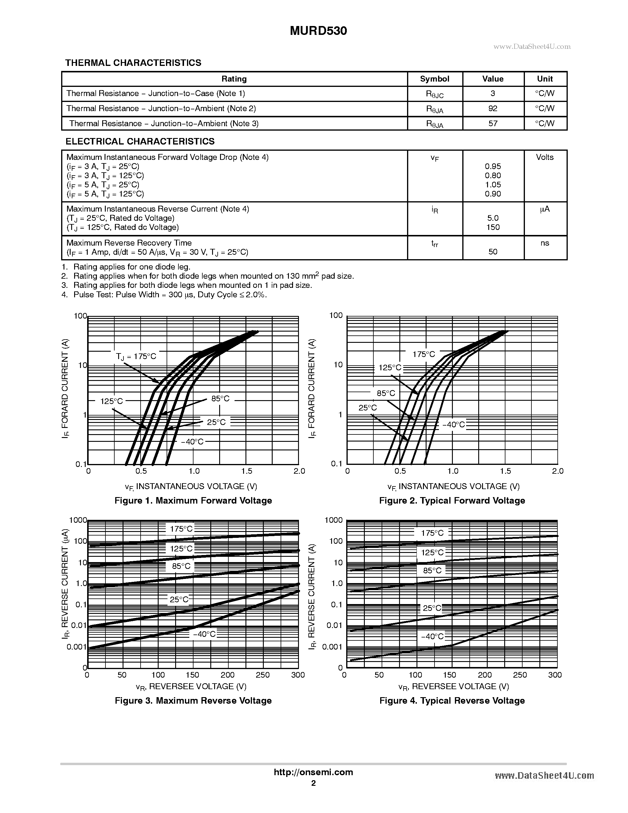 Даташит MURD530 - SWITCHMODE Power Rectifier DPAK Surface Mount Package страница 2