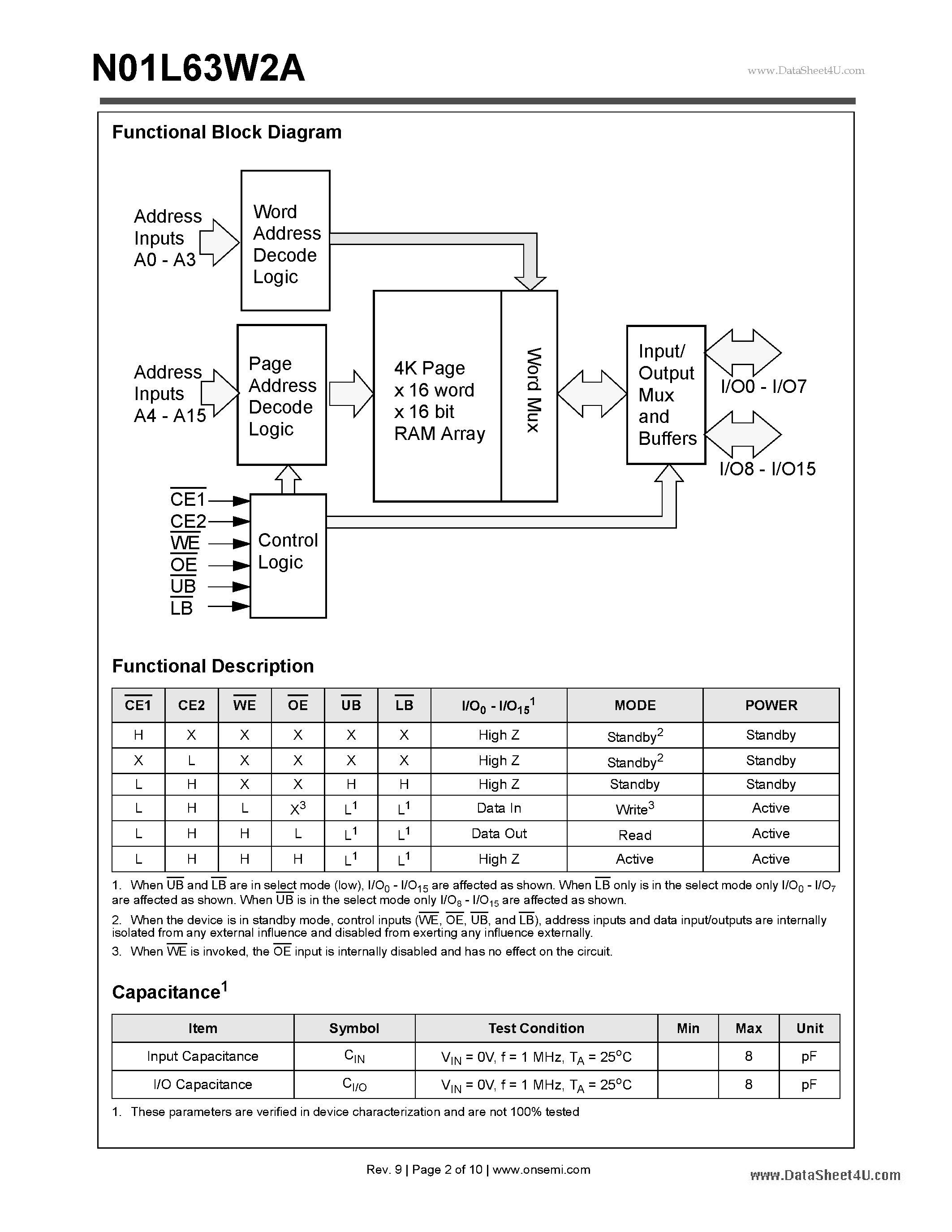 Даташит на микросхему N01L63W2A страница 2 Даташит N01L63W2A - 1Mb Ultra-Low Power Asynchronous CMOS SRAM 64K x 16 bit страница 2