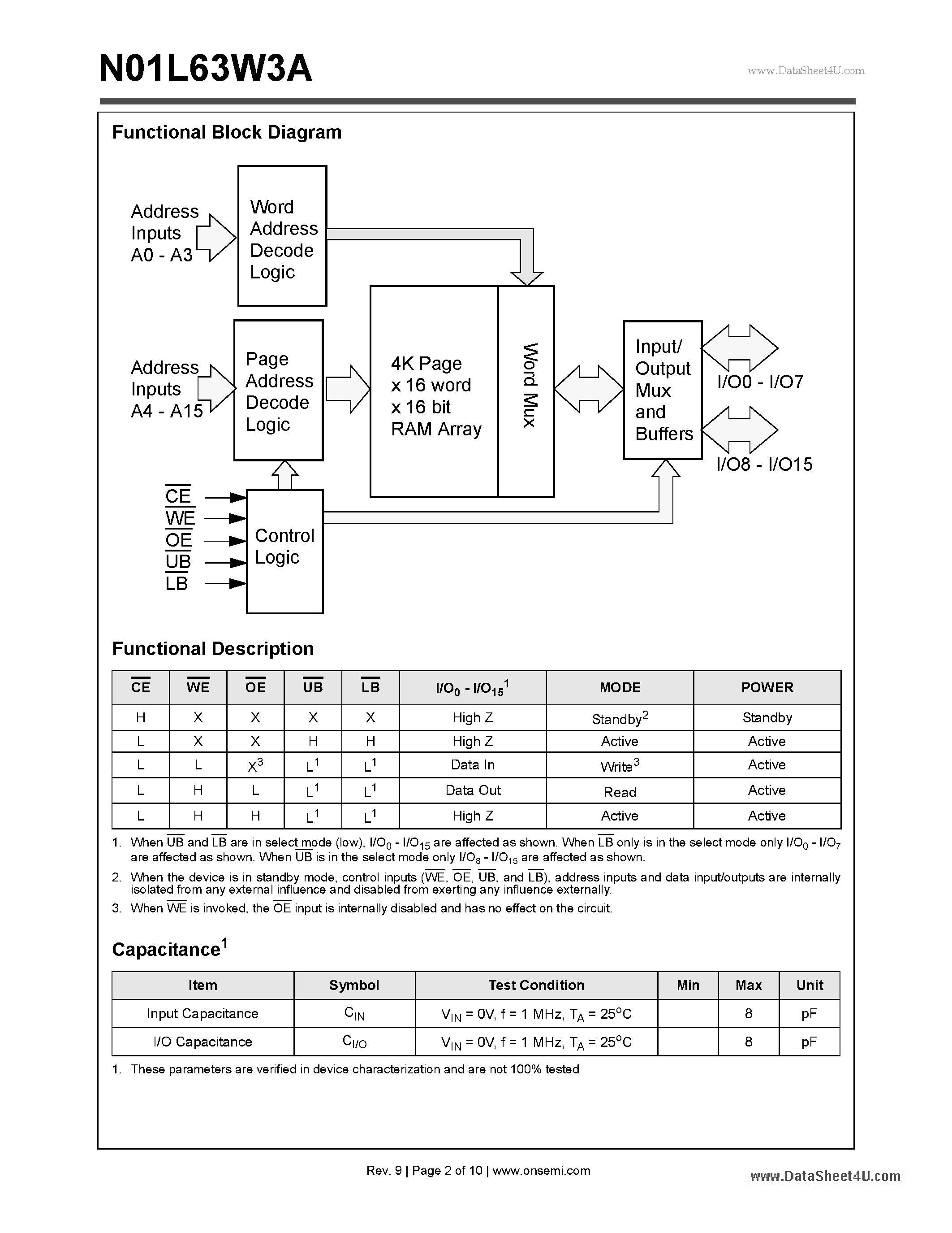 Даташит на микросхему N01L63W3A страница 2 Даташит N01L63W3A - 1Mb Ultra-Low Power Asynchronous CMOS SRAM 64K x 16 bit страница 2