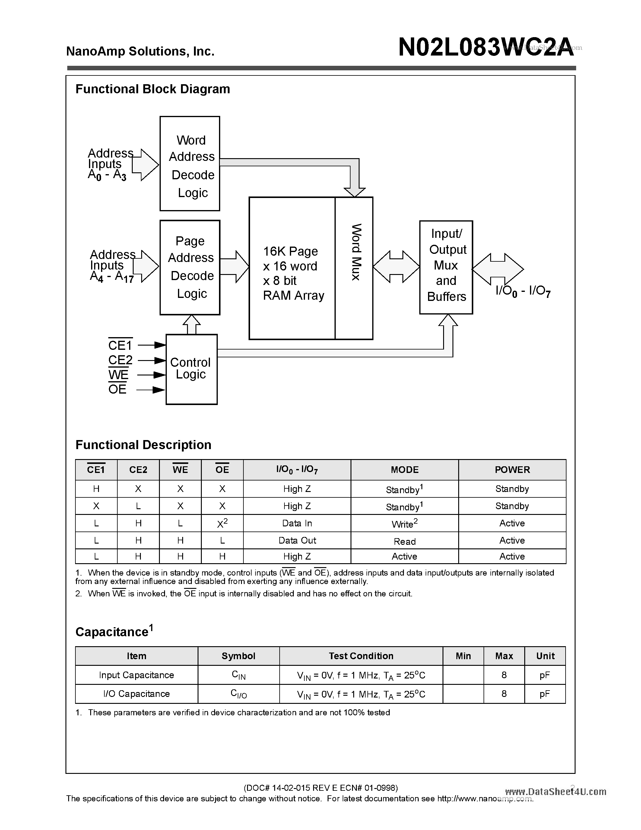 Даташит на микросхему N02L083WC2A страница 2 Даташит N02L083WC2A - 2Mb Ultra-Low Power Asynchronous CMOS SRAM 256K x 8 bit страница 2