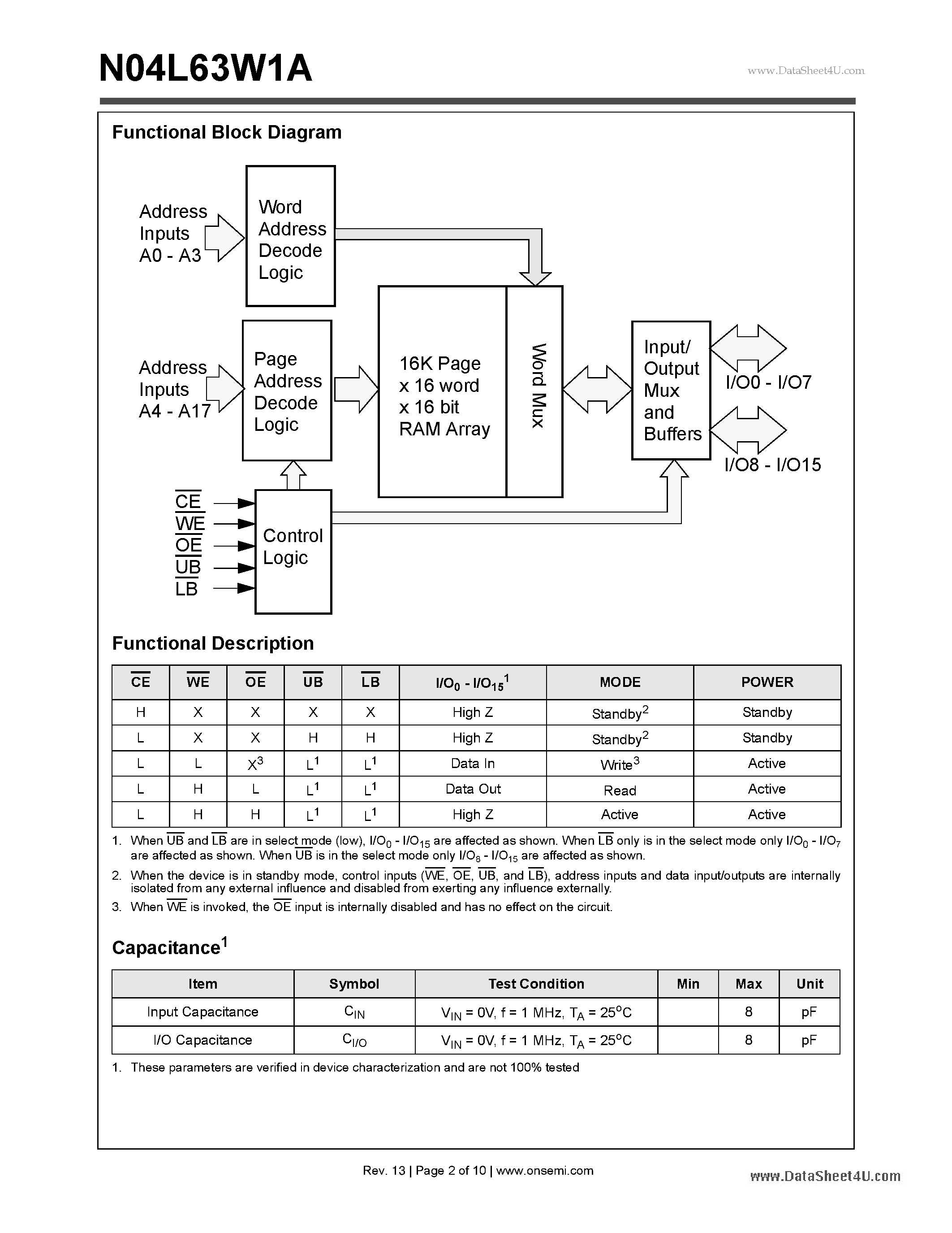 Даташит на микросхему N04L63W1A страница 2 Даташит N04L63W1A - 4Mb Ultra-Low Power Asynchronous CMOS SRAM 256K x 16 bit страница 2
