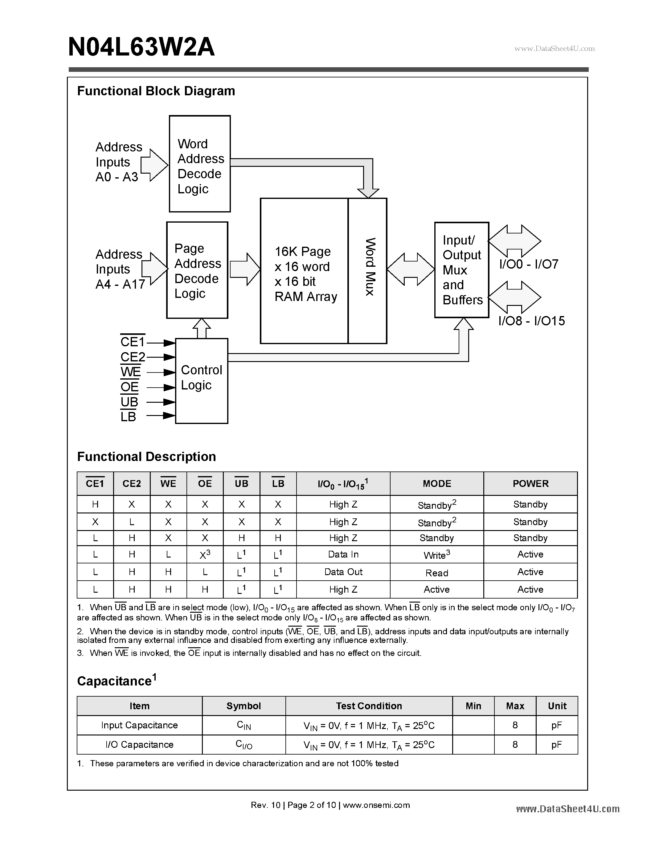 Даташит на микросхему N04L63W2A страница 2 Даташит N04L63W2A - 4Mb Ultra-Low Power Asynchronous CMOS SRAM 256K x 16 bit страница 2