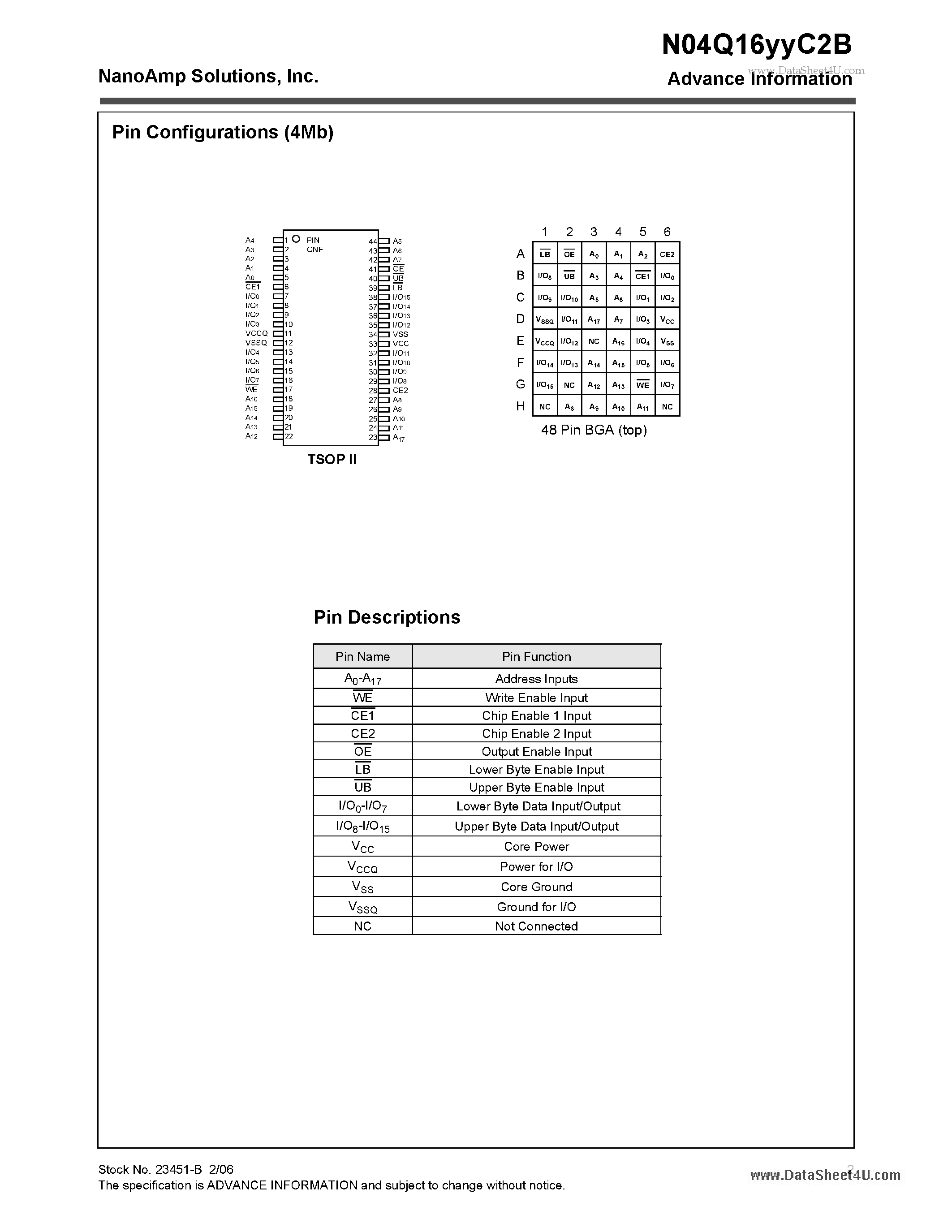 Datasheet N04Q16YYC2B - 4Mb Ultra-Low Power Asynchronous CMOS SRAM w/ Dual Vcc and VccQ page 2