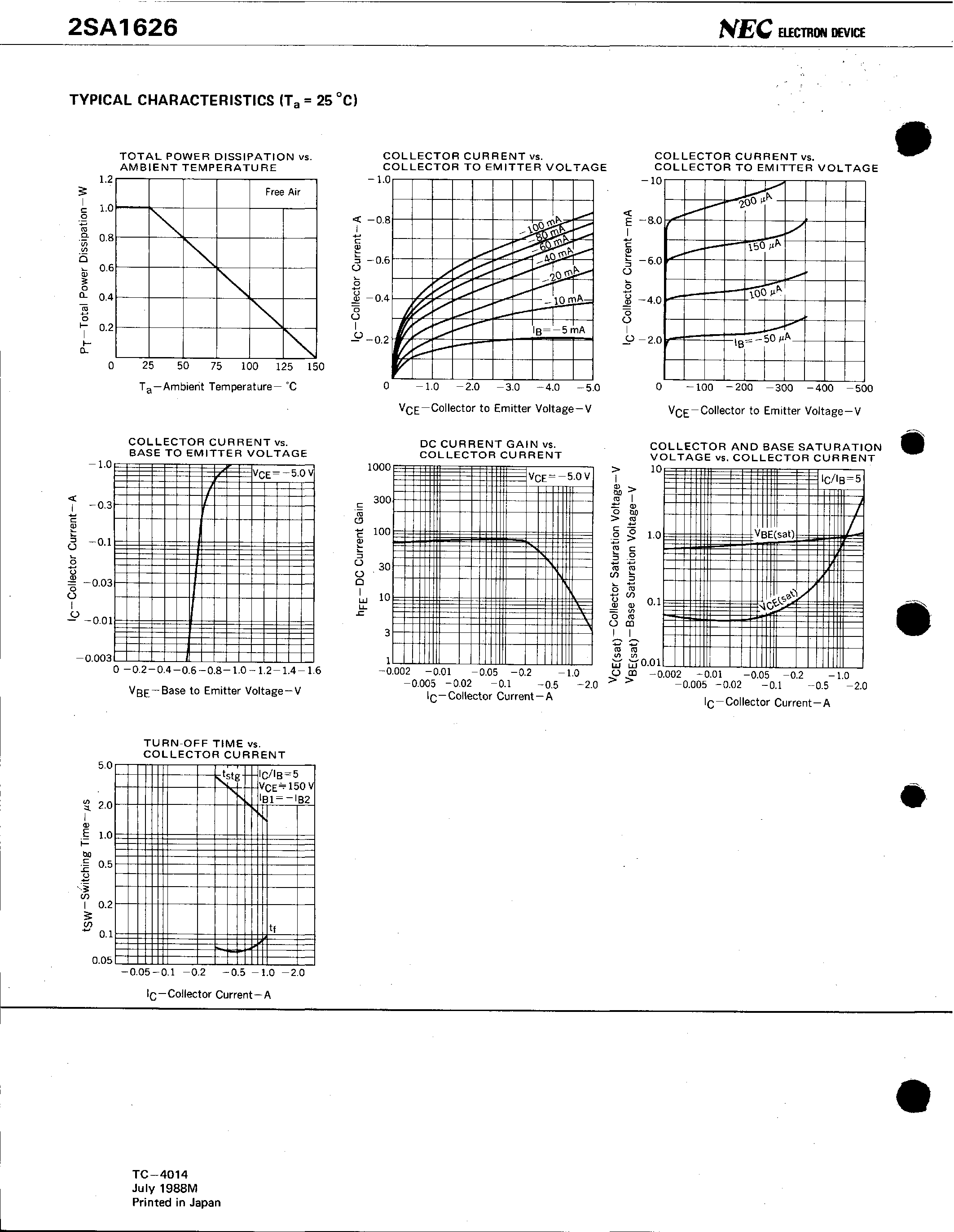 Datasheet A1626 page 2 Datasheet A1626 - Search -----> 2SA1626 page 2