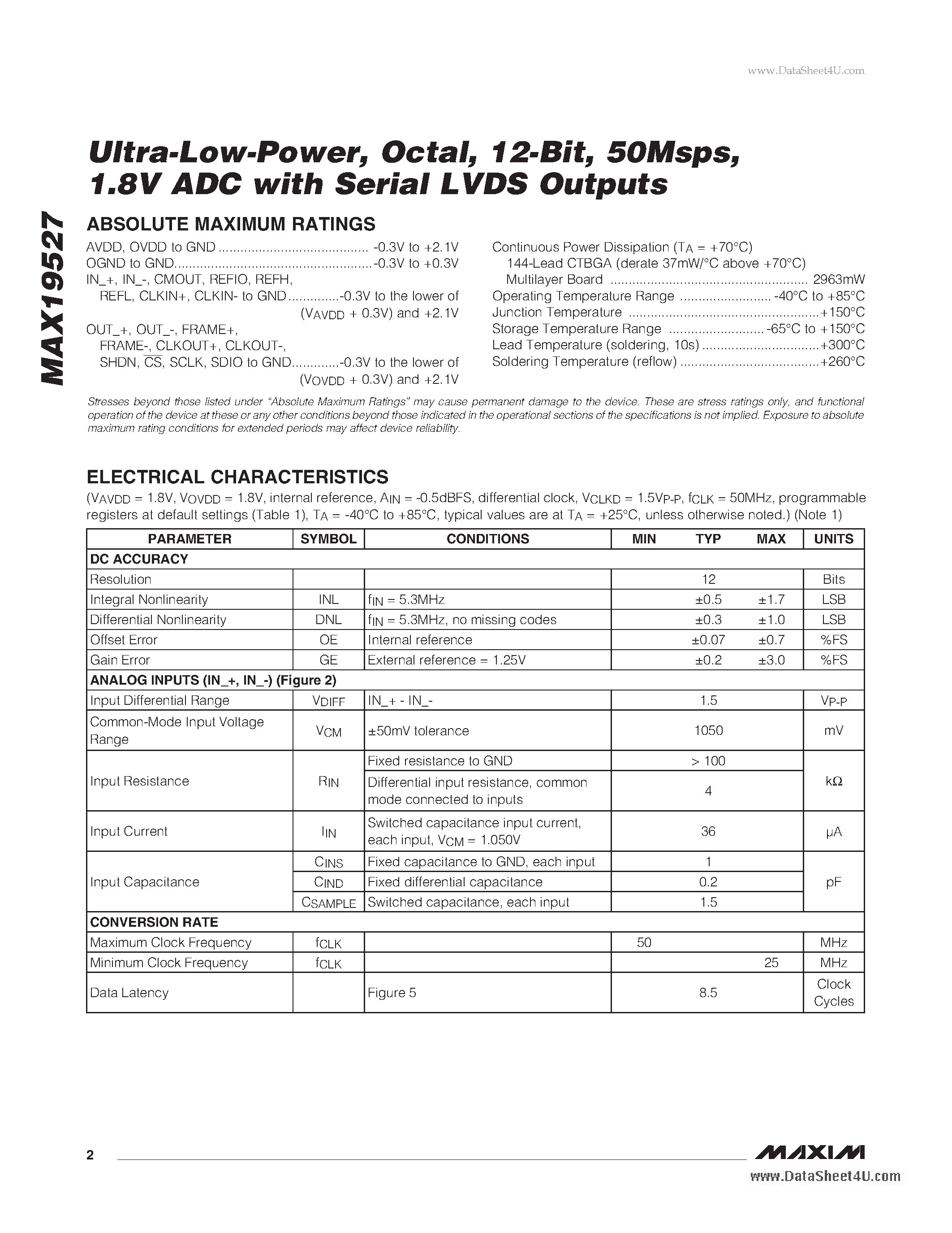 Datasheet MAX19527 - 1.8V ADC page 2