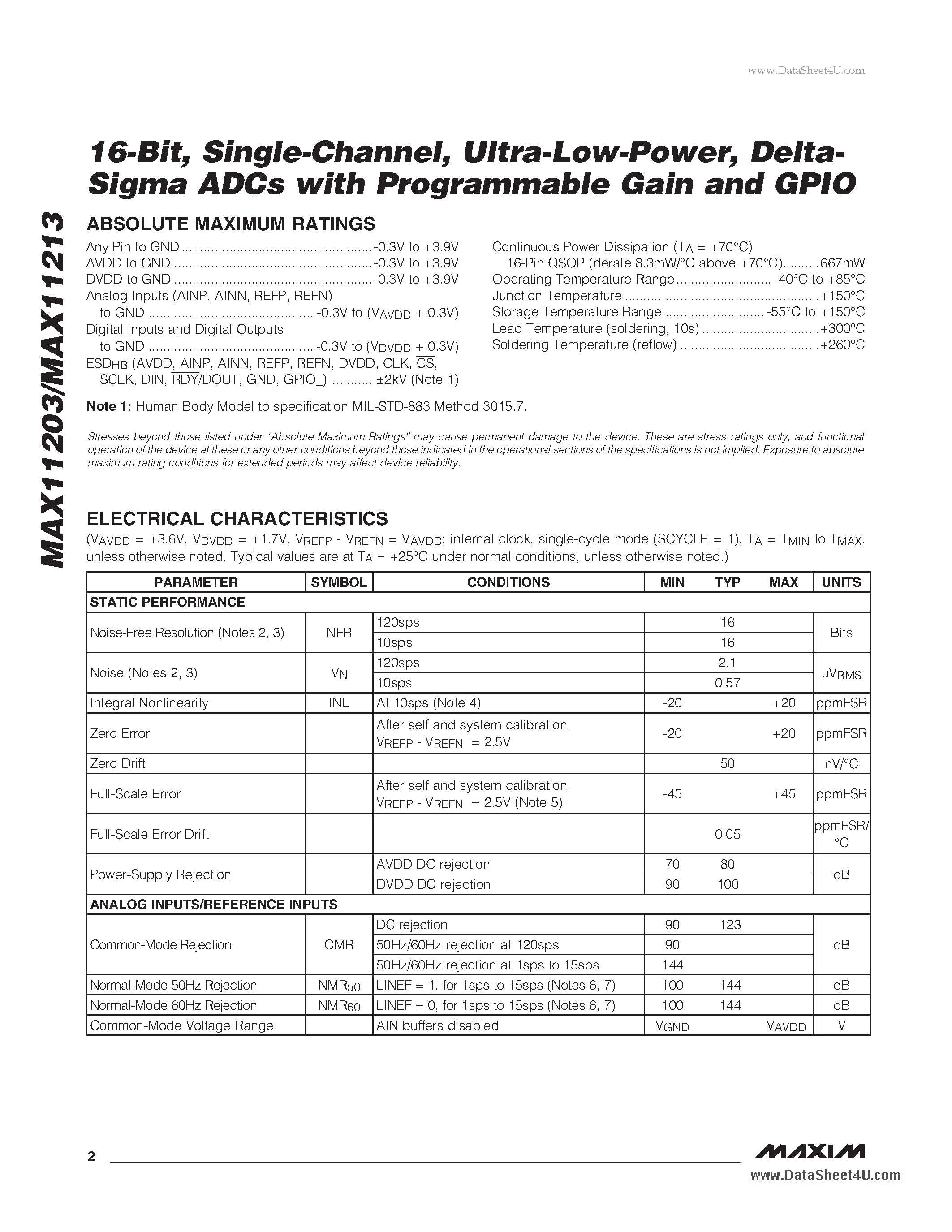 Даташит MAX11203 - Delta- Sigma ADCs страница 2
