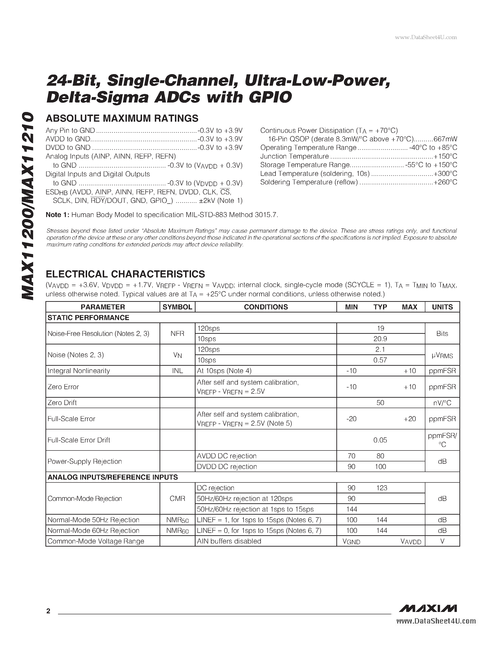 Даташит MAX11200 - Delta- Sigma ADCs страница 2