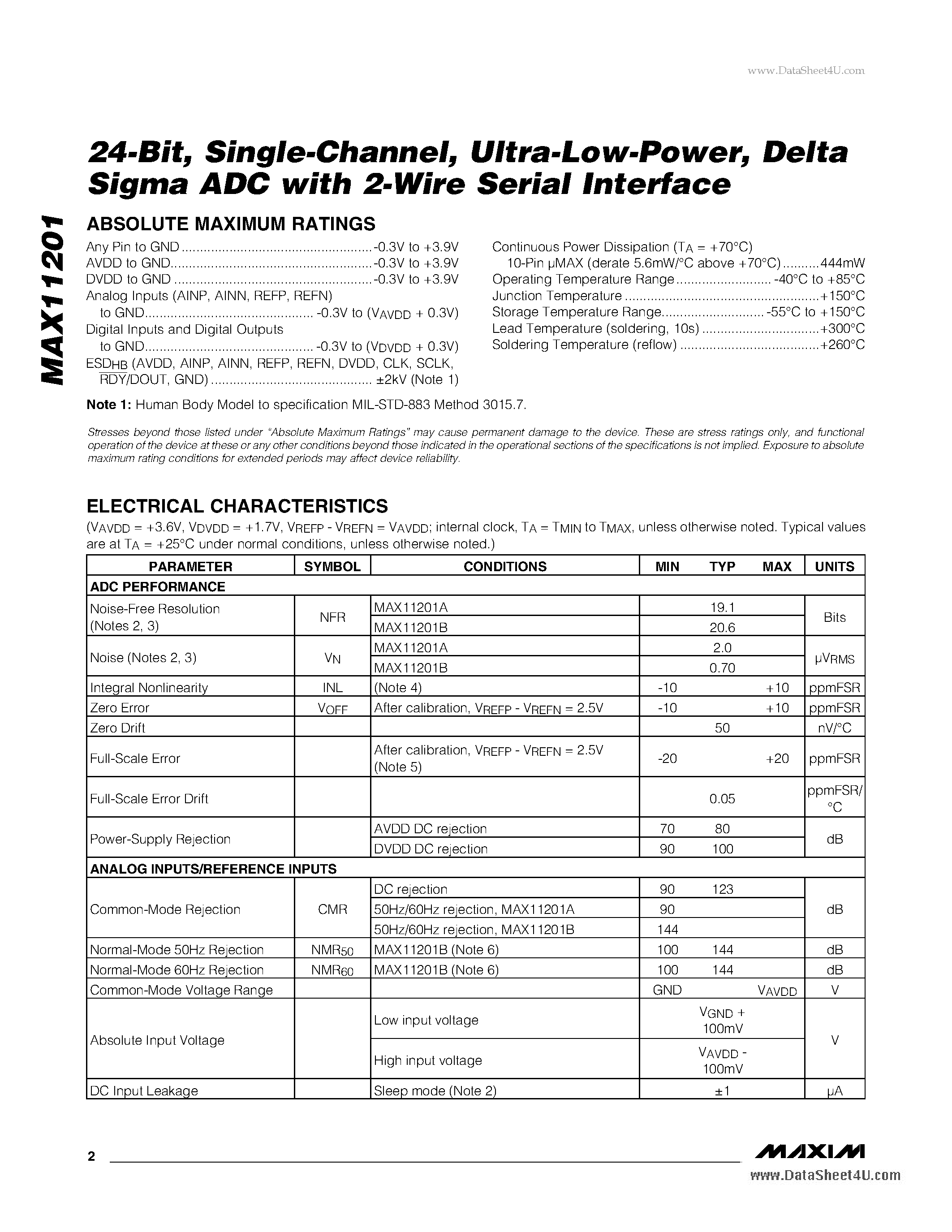 Datasheet MAX11201 - Delta- Sigma ADC page 2