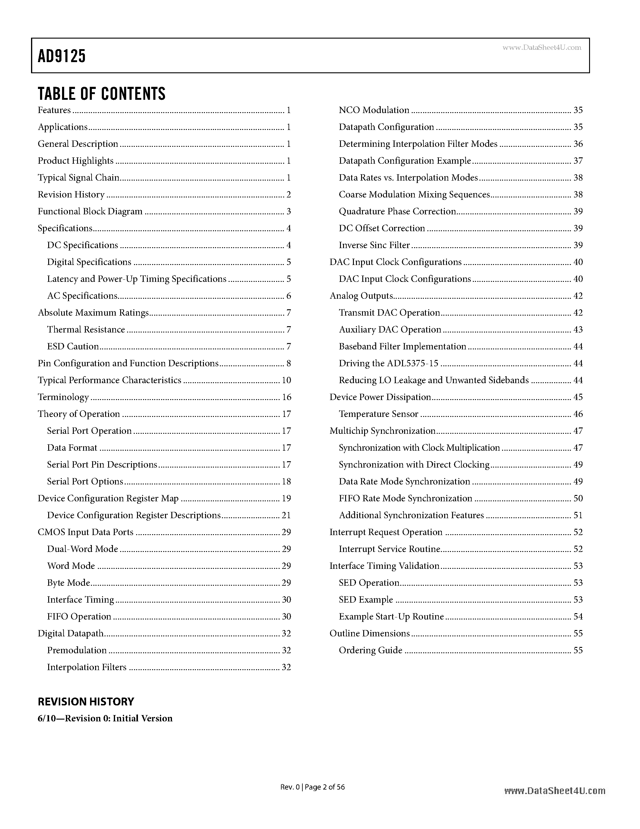 Datasheet AD9125 - TxDAC+ Digital-to-Analog Converter page 2