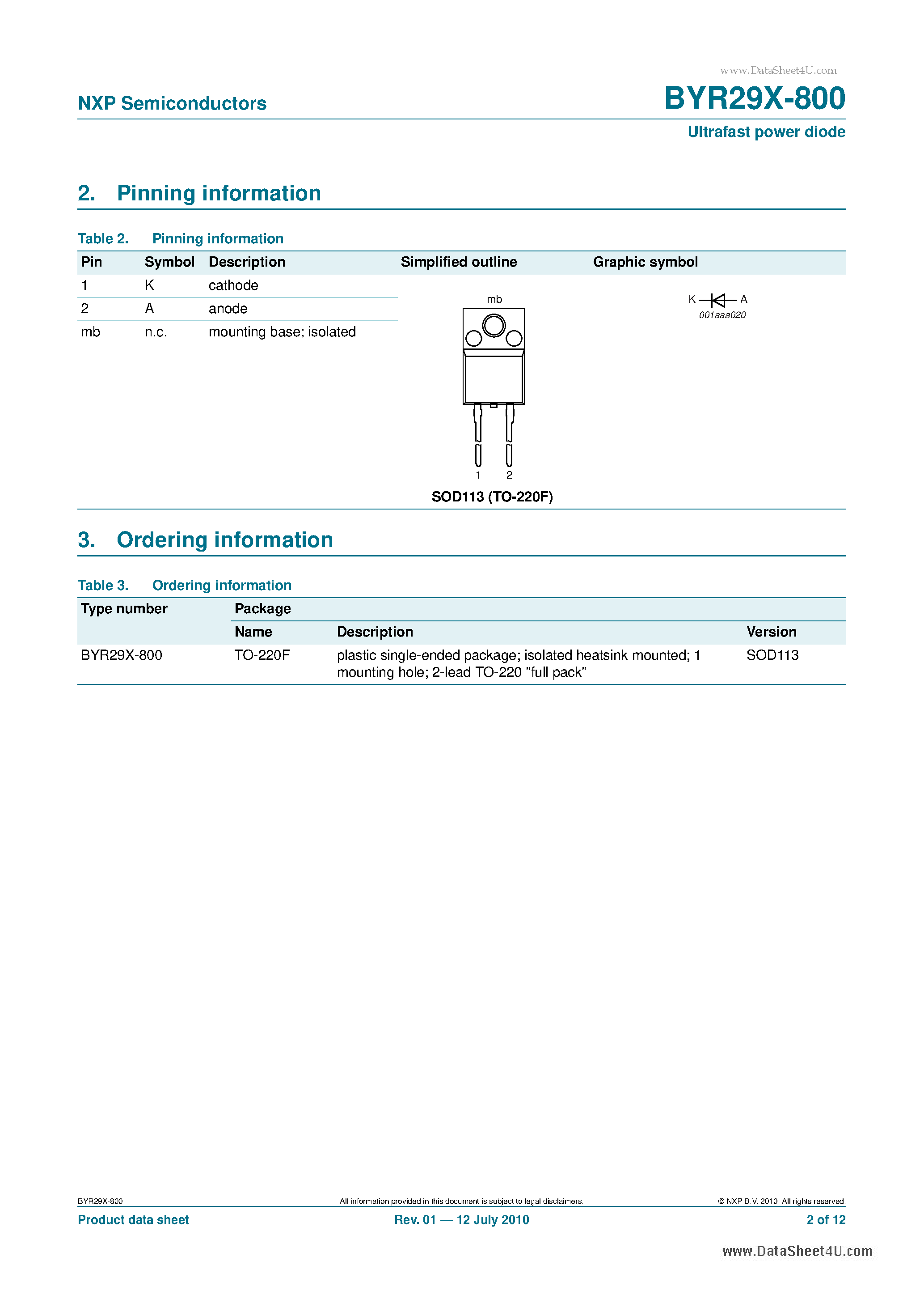 Datasheet BYR29X-800 page 2 Datasheet BYR29X-800 - Ultrafast power diode page 2