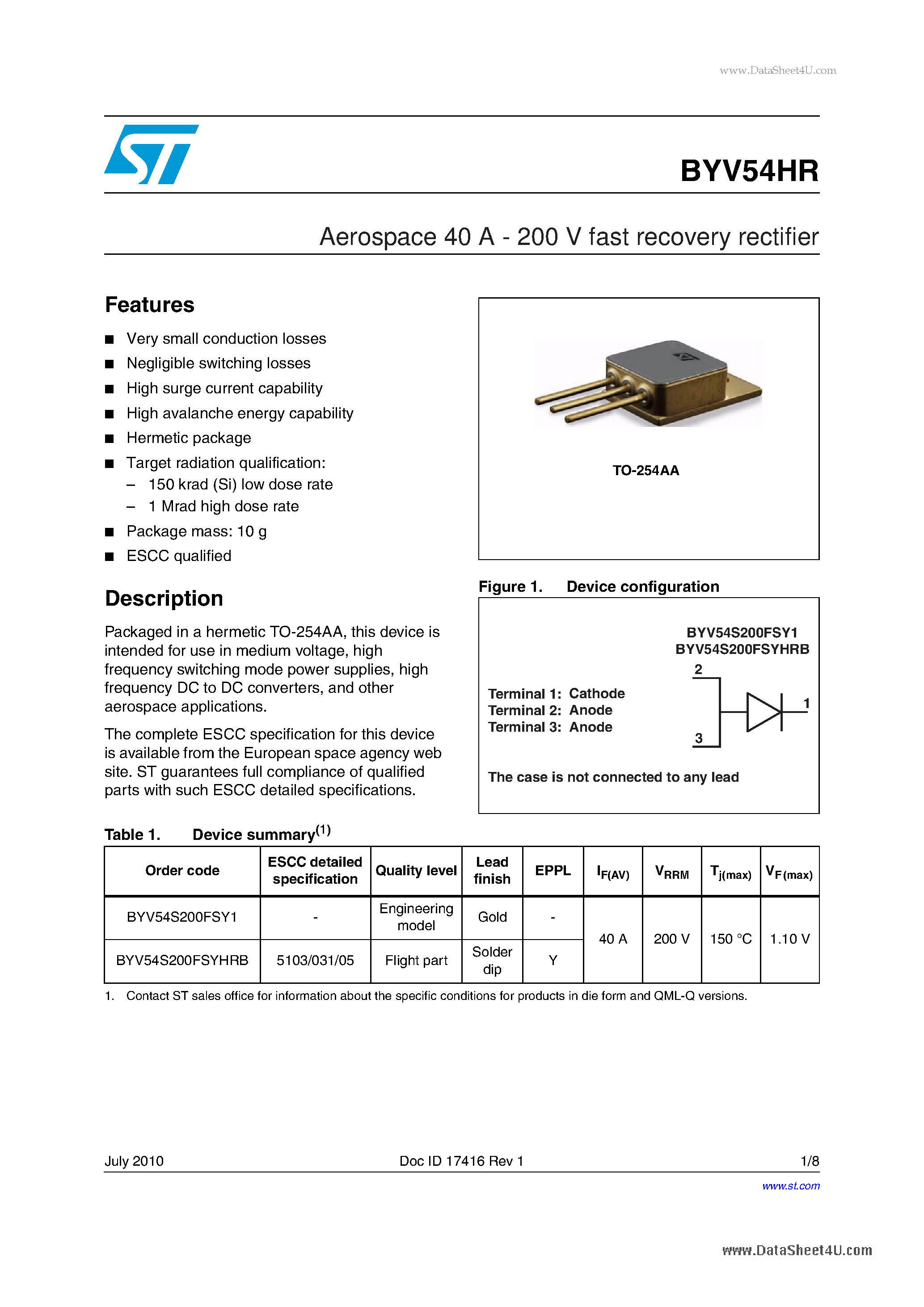 Datasheet BYV54HR - Aerospace 40 A - 200 V fast recovery rectifier page 1