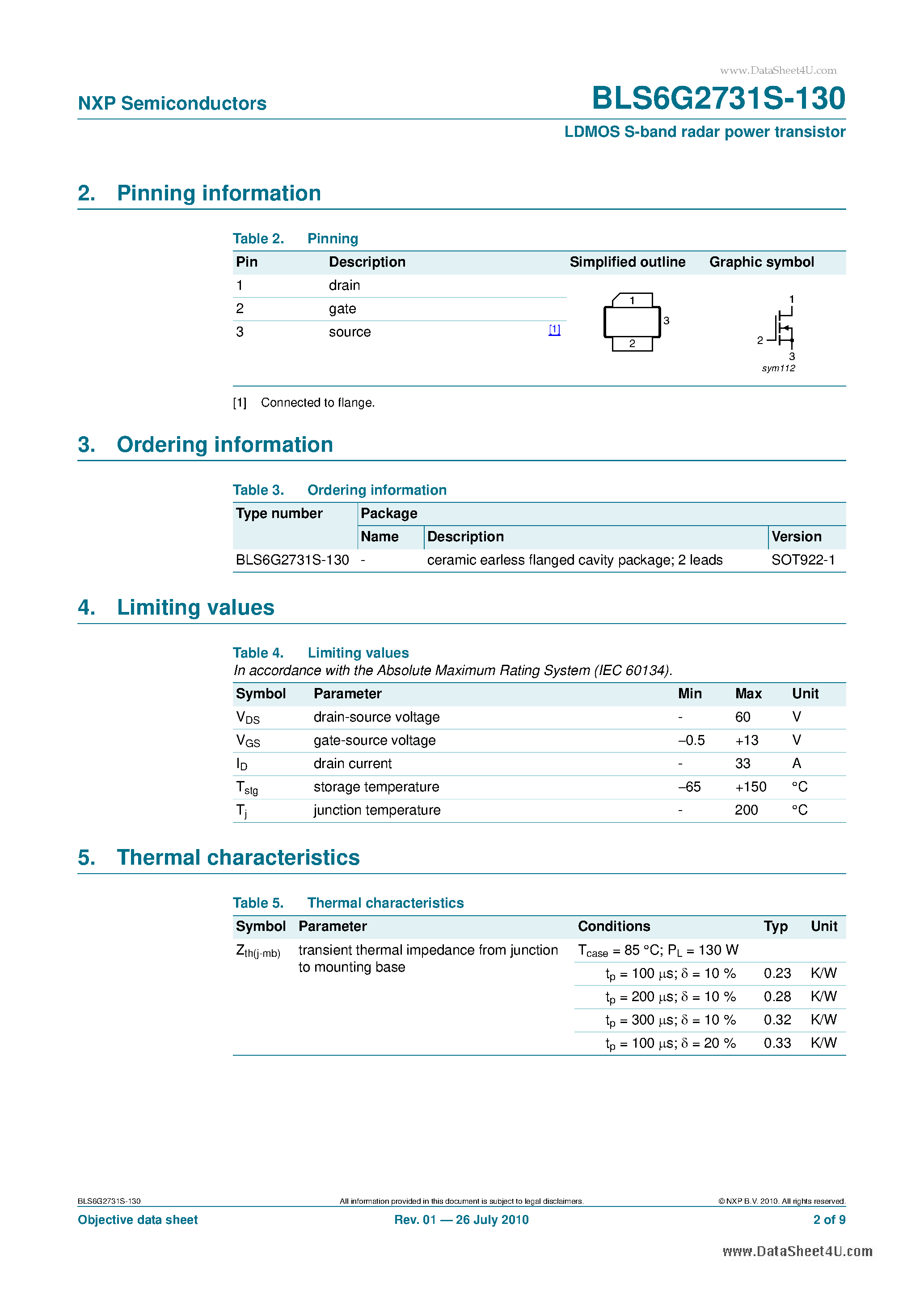 Datasheet BLS6G2731S-130 - LDMOS S-band radar power transistor page 2