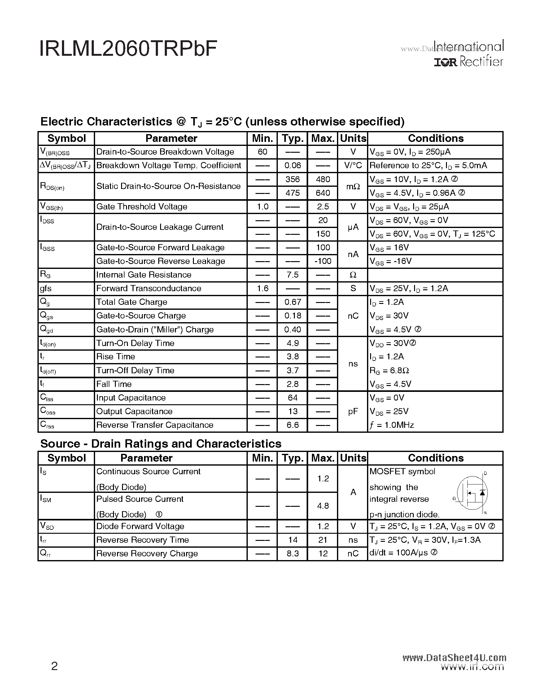 Даташит IRLML2060TRPBF - HEXFET Power MOSFET страница 2