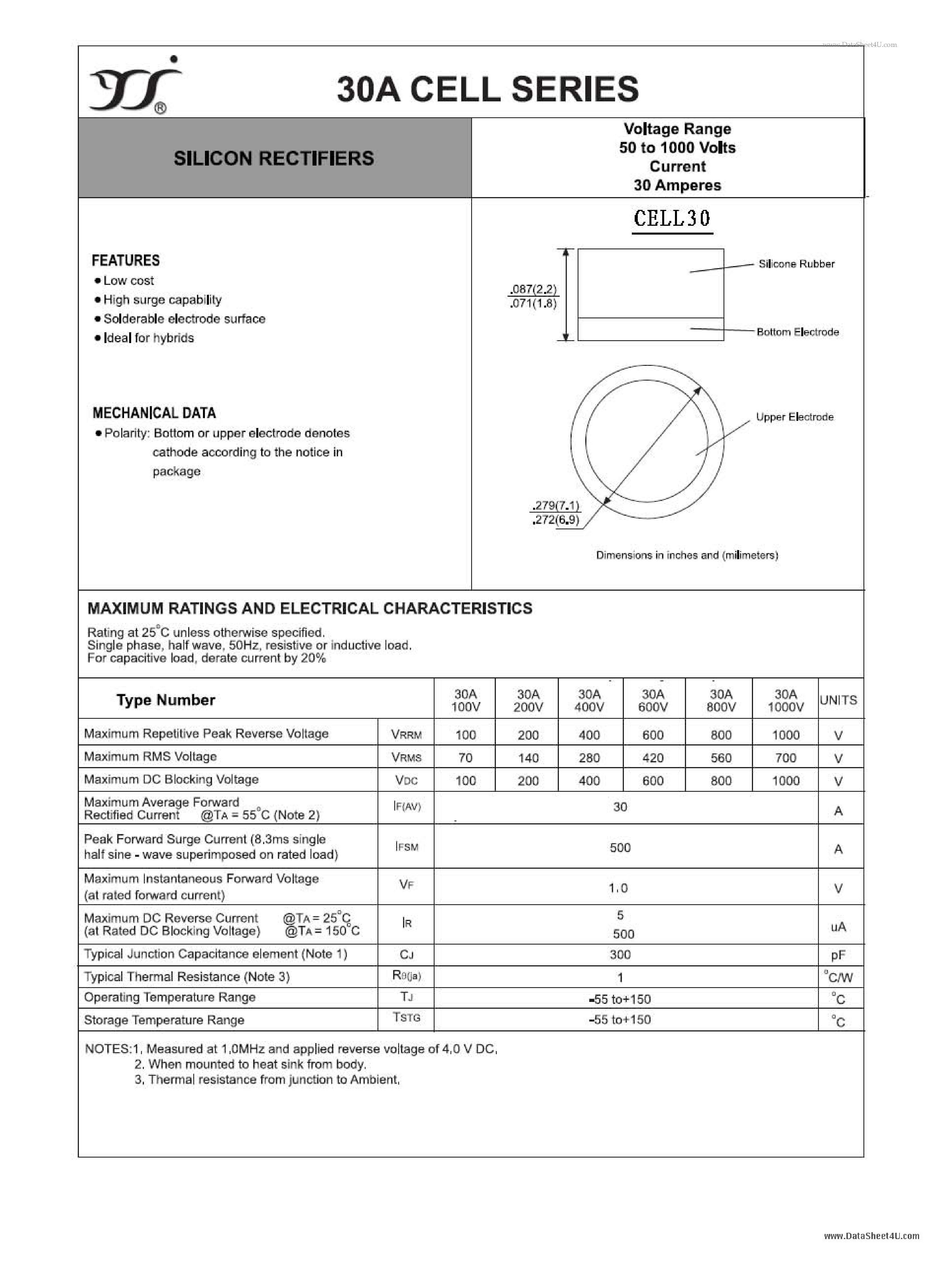 Datasheet 30A1000V page 1 Datasheet 30A1000V - SILICON RECTIFIERS page 1