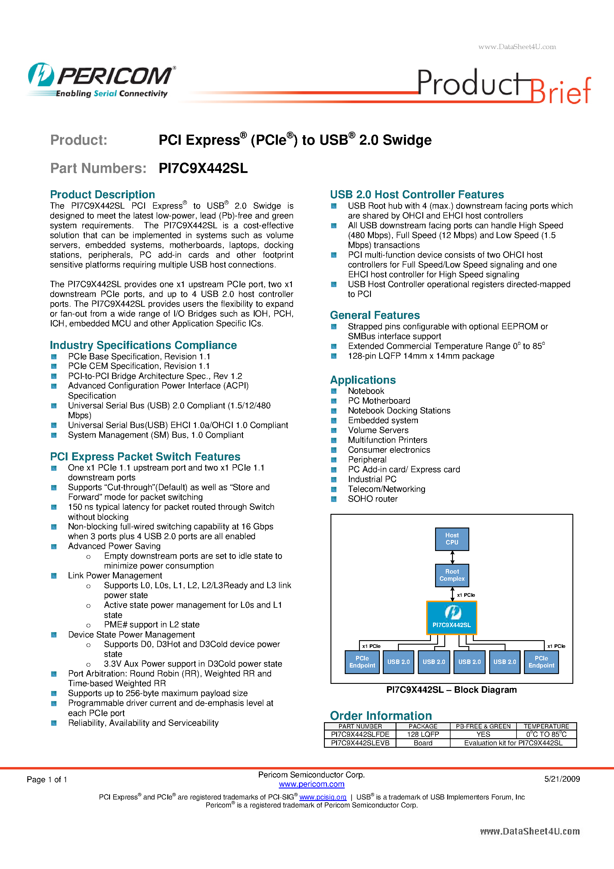 Datasheet PI7C9X442SL - PCI Express (PCIe) to USB 2.0 Swidge page 1