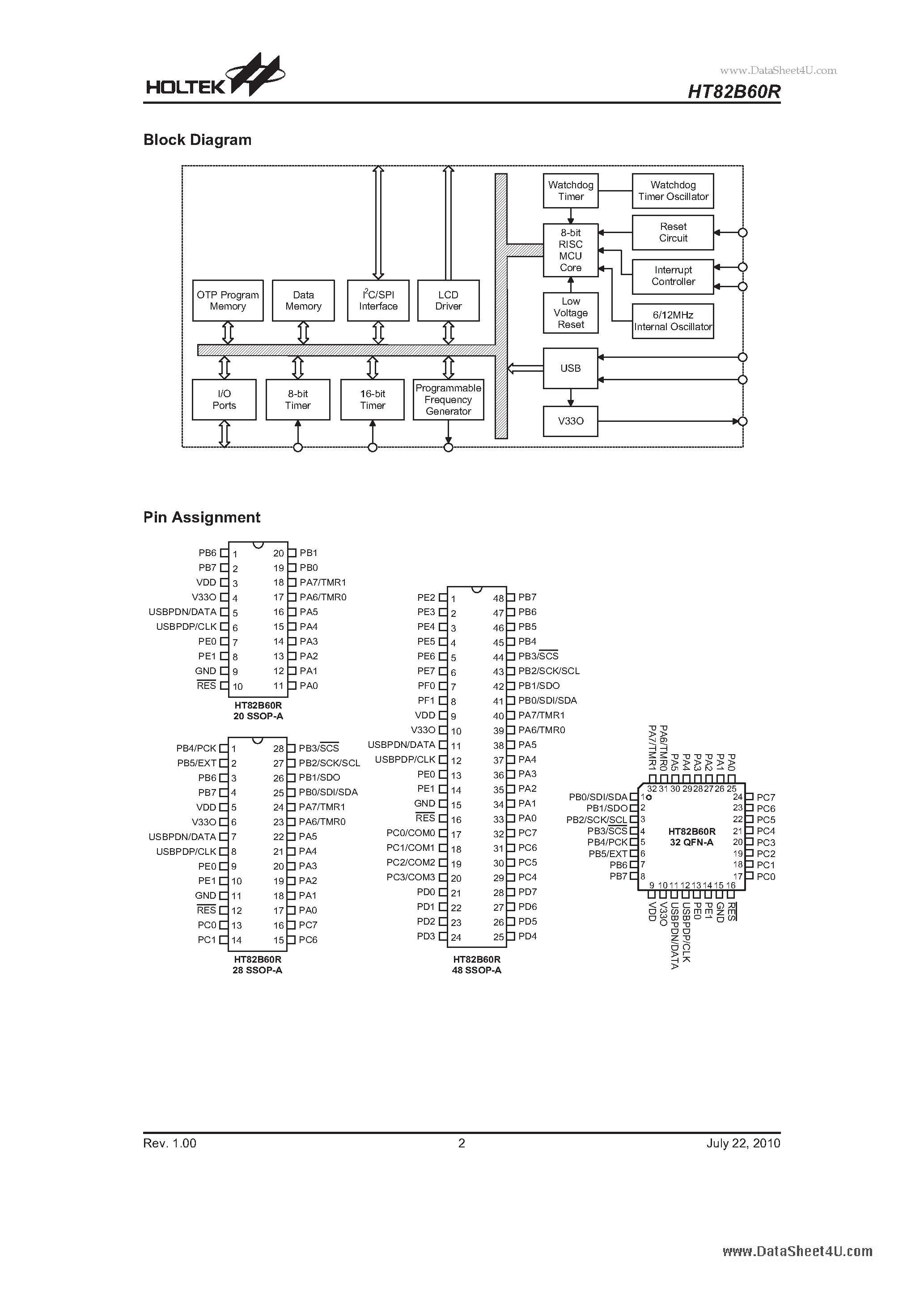 Datasheet HT82B60R page 2 Datasheet HT82B60R - I/O MCU page 2