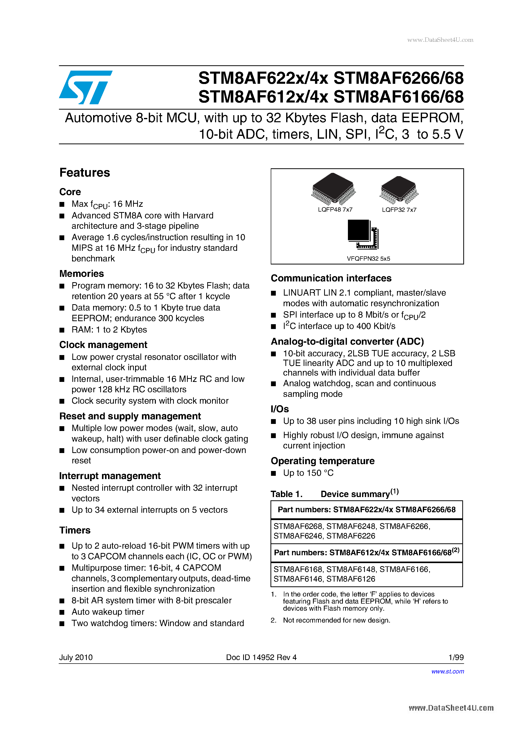 Даташит STM8AF612x - Automotive 8-bit MCU страница 1