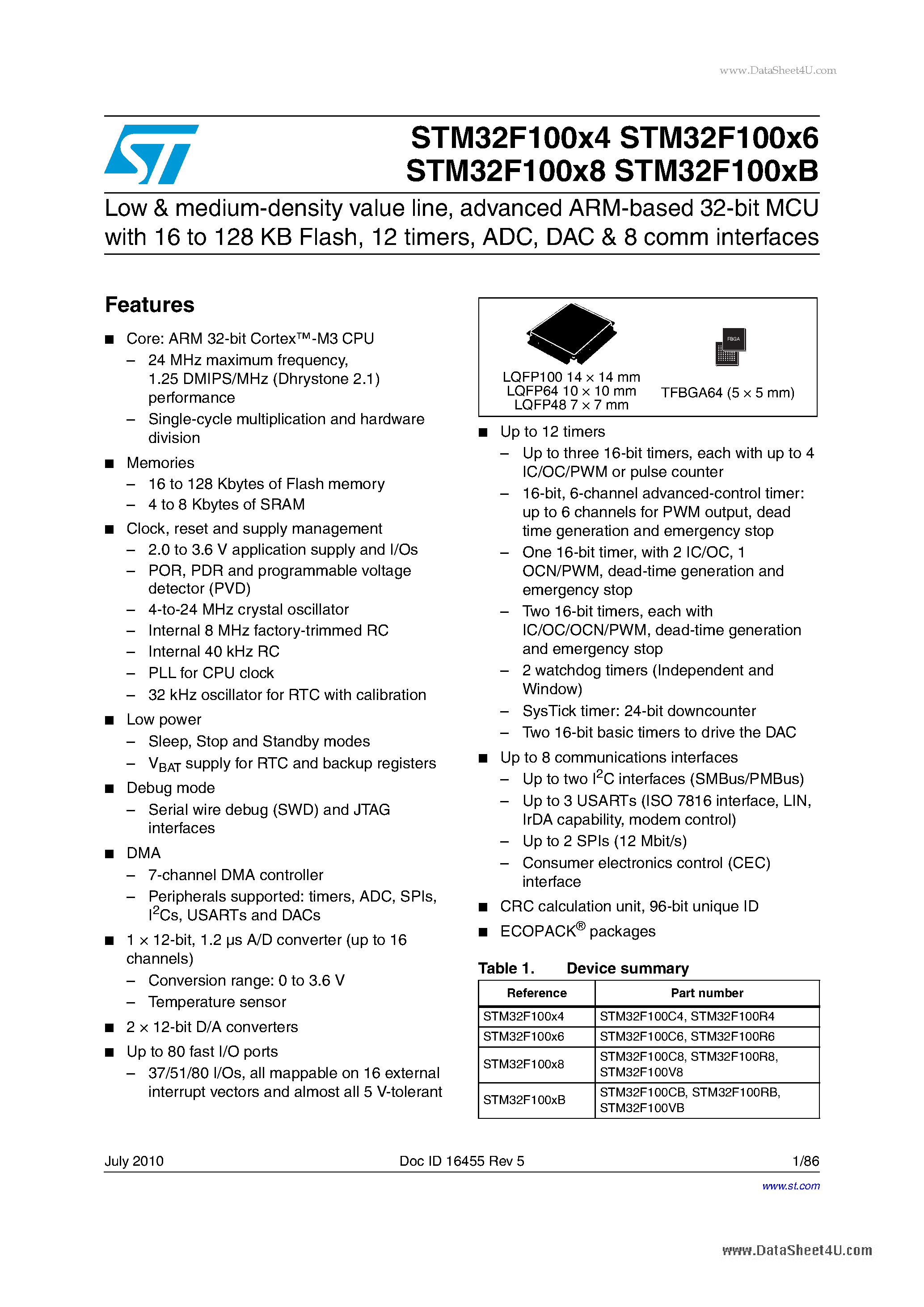 Datasheet STM32F100x4 page 1 Datasheet STM32F100x4 - Low & medium-density value line advanced ARM-based 32-bit MCU page 1
