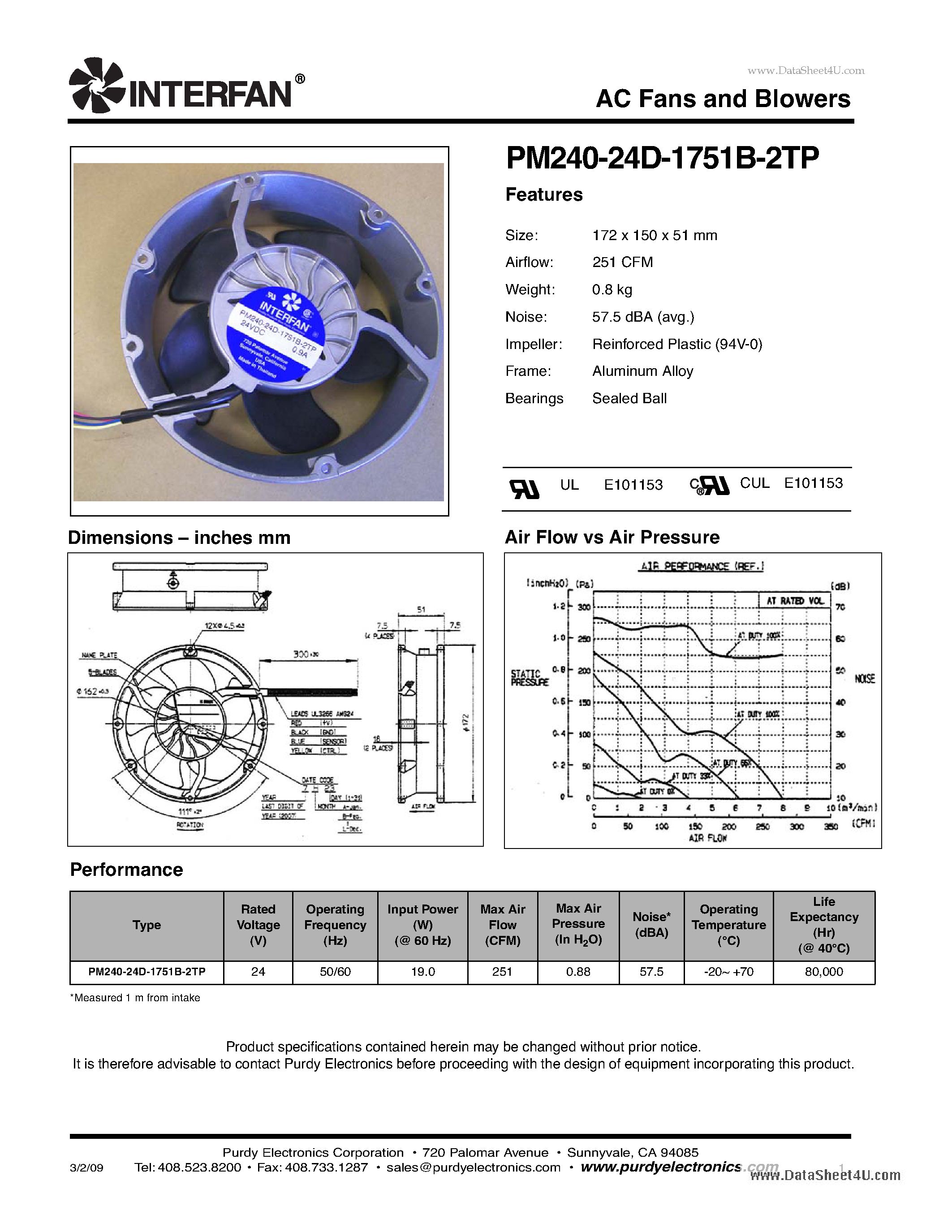 Datasheet PM240-24D-1751B-2TP - AC Fans and Blowers page 1