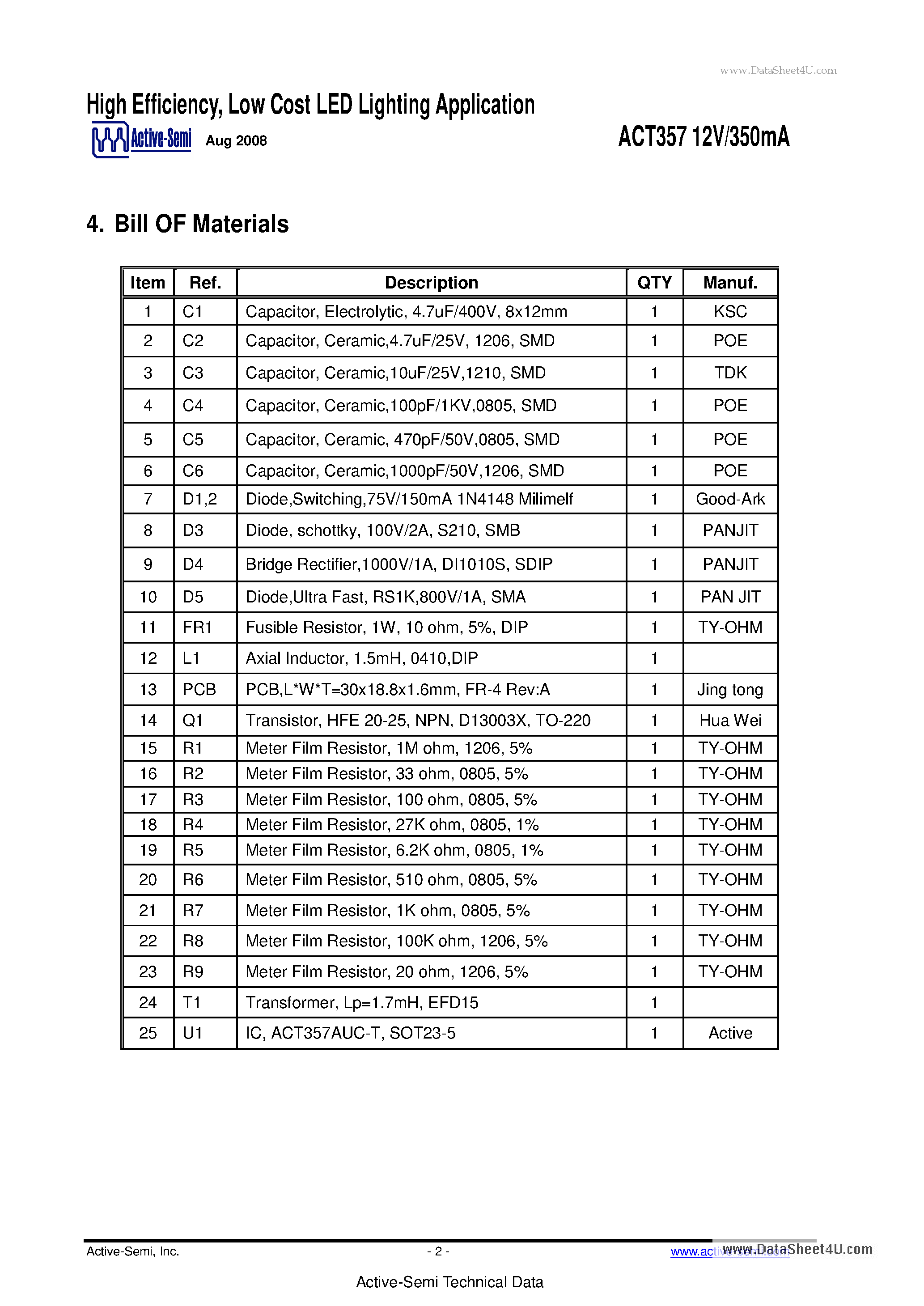 Даташит на микросхему ACT357 страница 2 Даташит ACT357 - High Efficiency / Low Cost LED Lighting Application страница 2