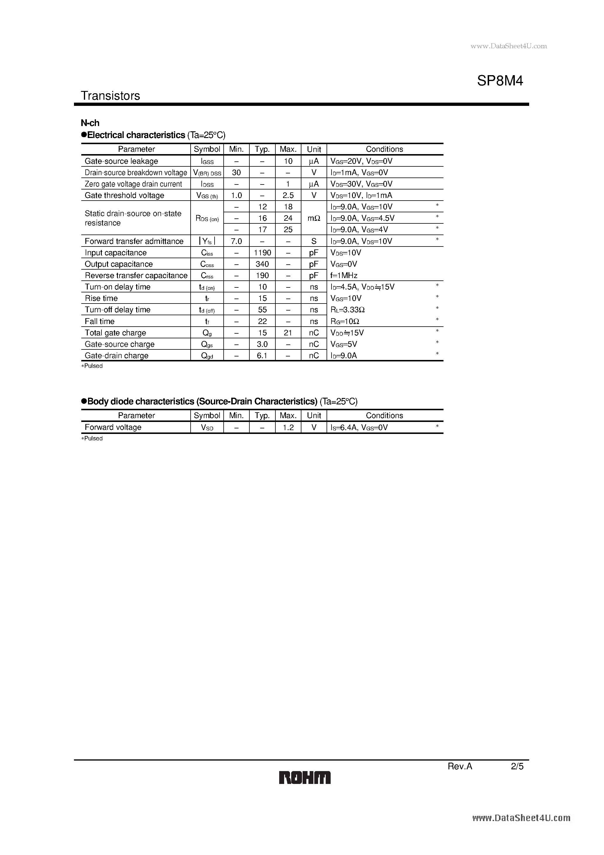 Datasheet SP8M4 page 2 Datasheet SP8M4 - Switching page 2