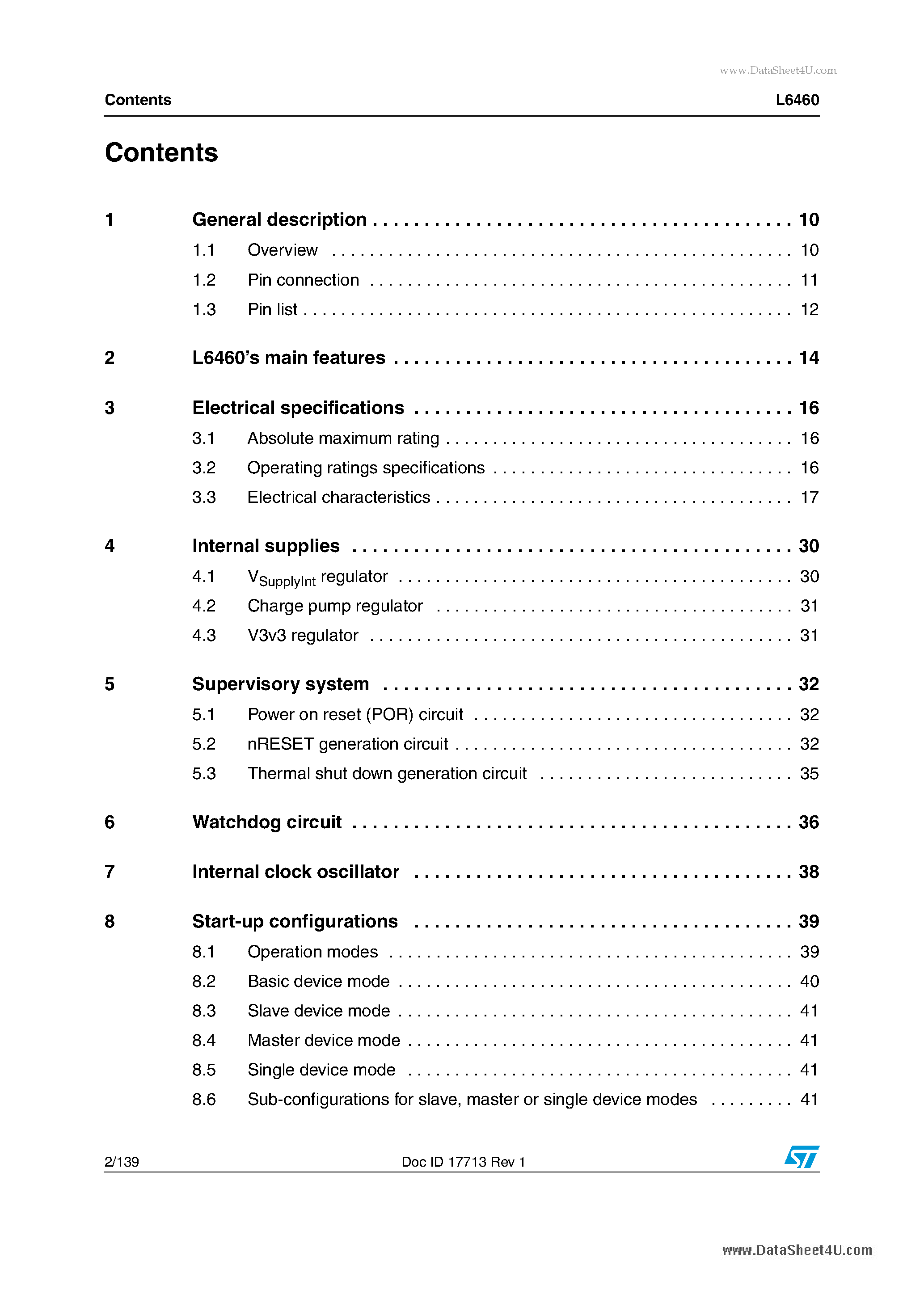 Даташит L6460 - SPI Configurable Stepper And DC Multi Motor Driver страница 2