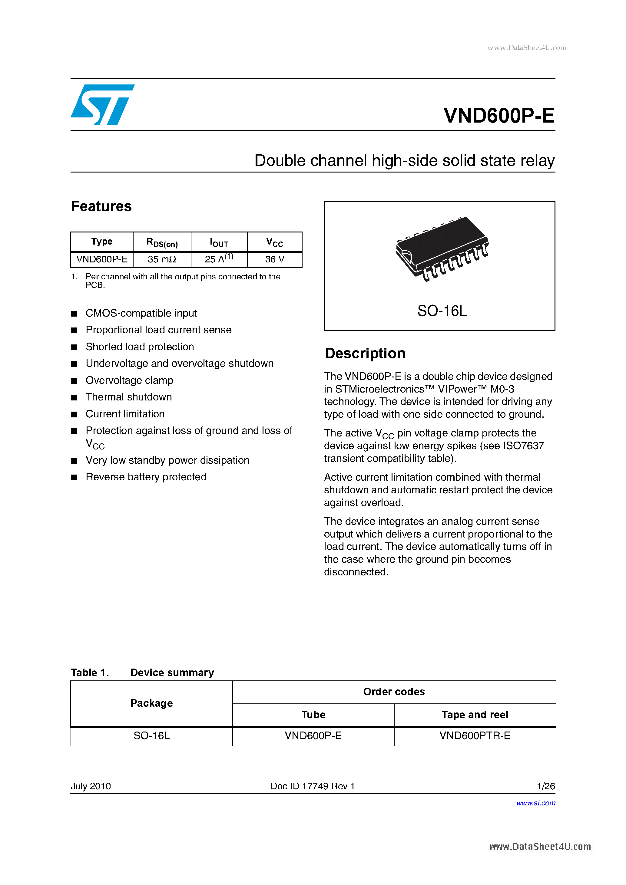 Datasheet VND600P-E page 1 Datasheet VND600P-E - Double channel high-side solid state relay page 1