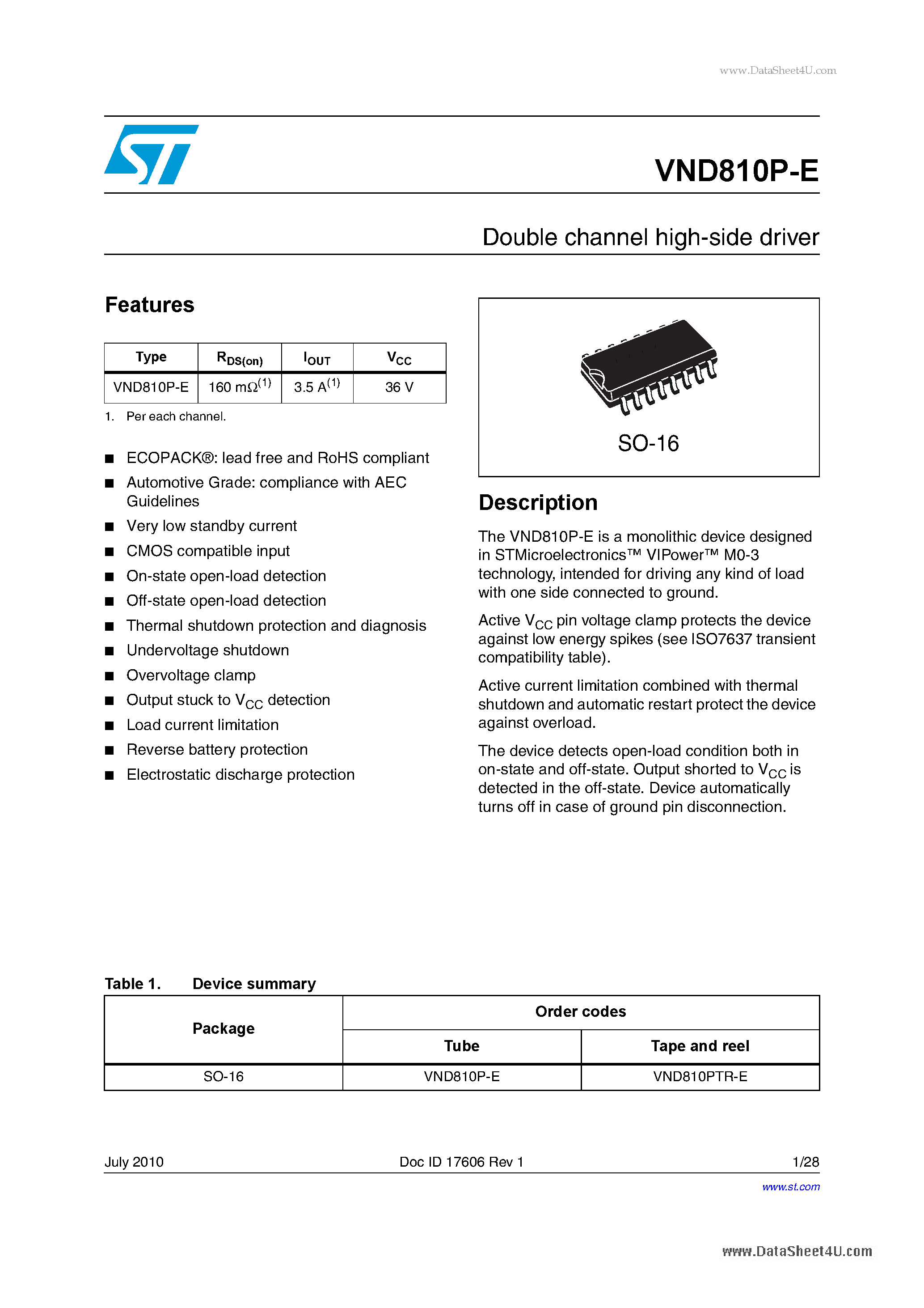 Даташит VND810P-E - Double channel high-side driver страница 1