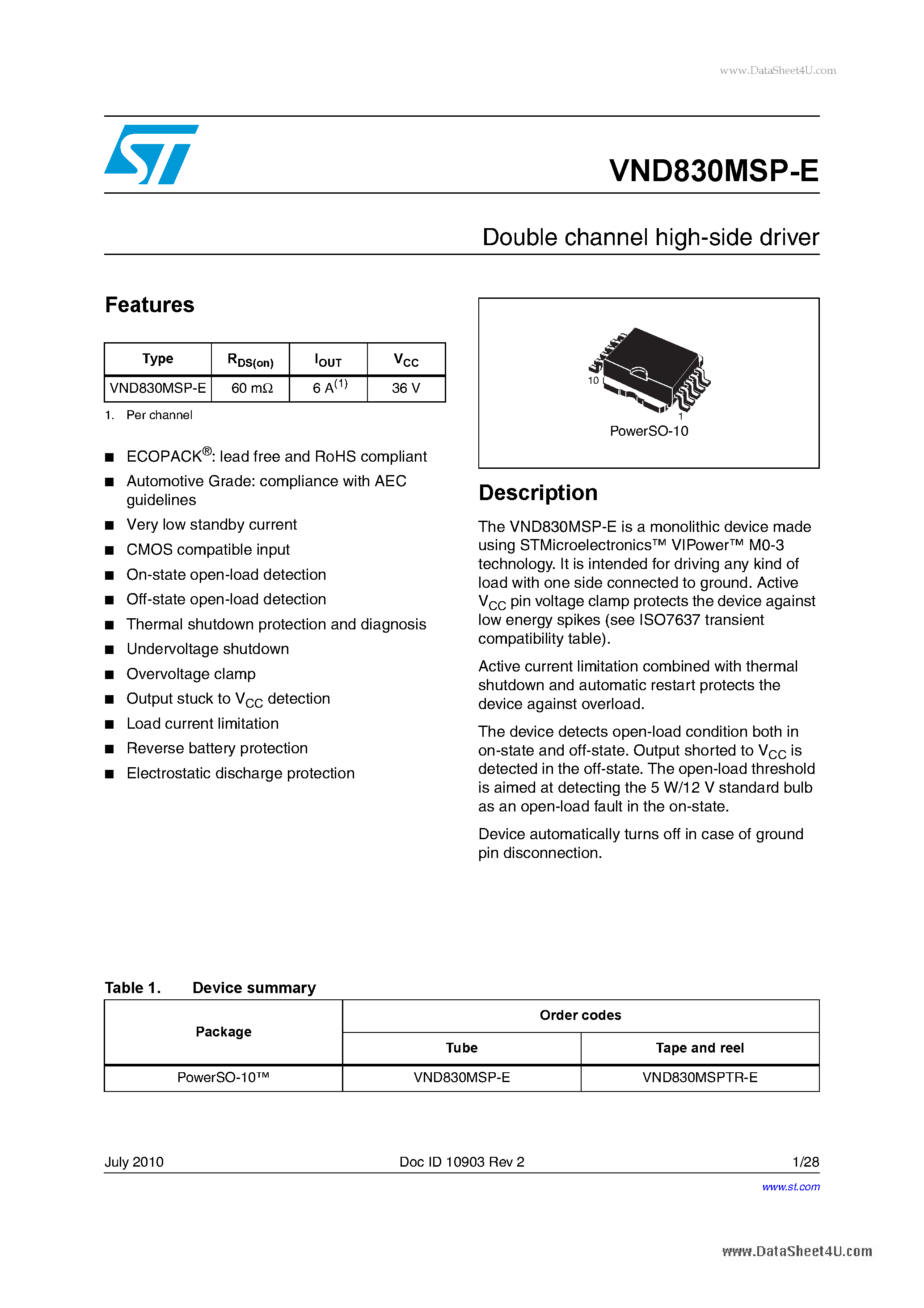 Даташит VND830MSP-E - Double channel high-side driver страница 1