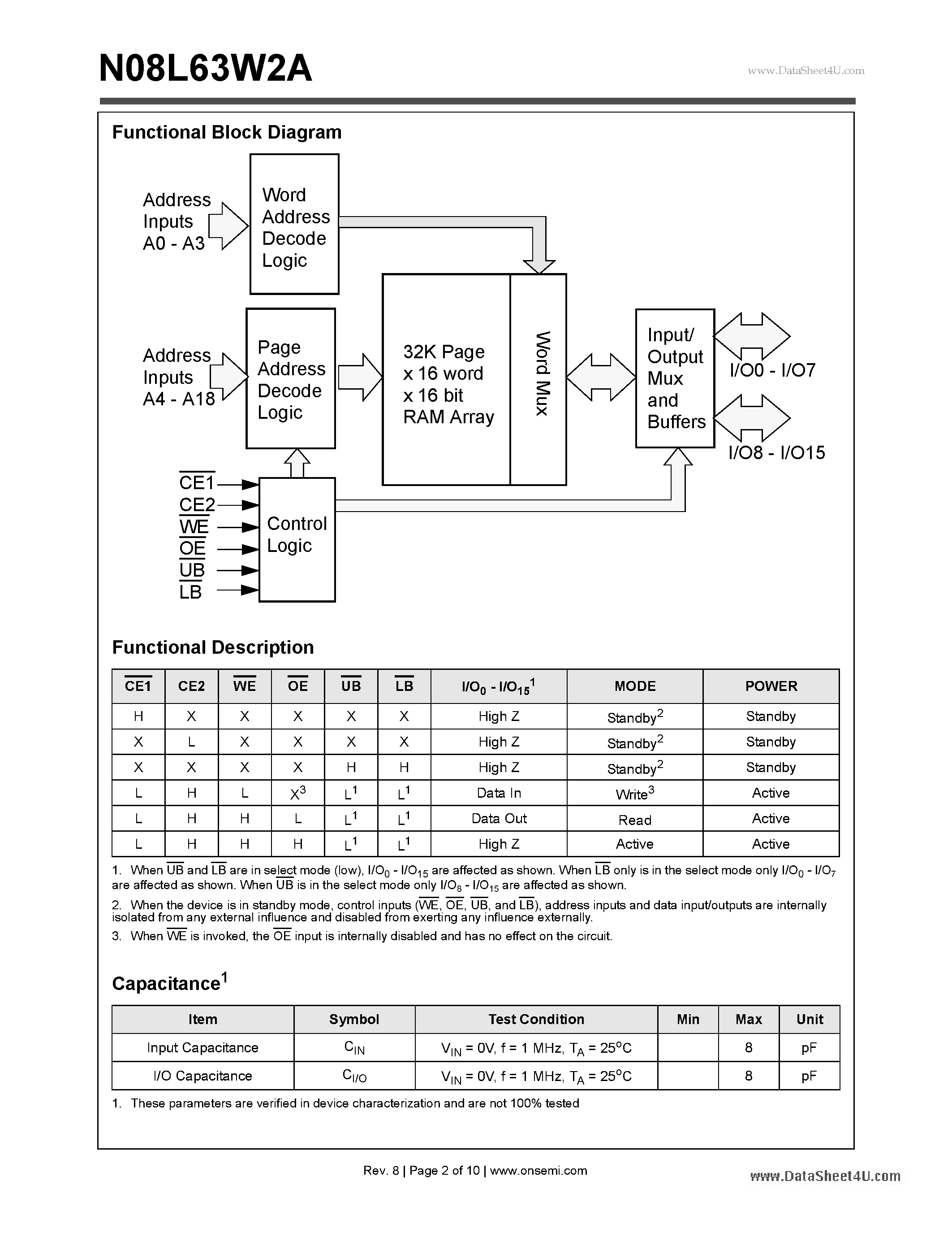 Даташит на микросхему N08L63W2A страница 2 Даташит N08L63W2A - 8Mb Ultra-Low Power Asynchronous CMOS SRAM 512K X 16bit страница 2