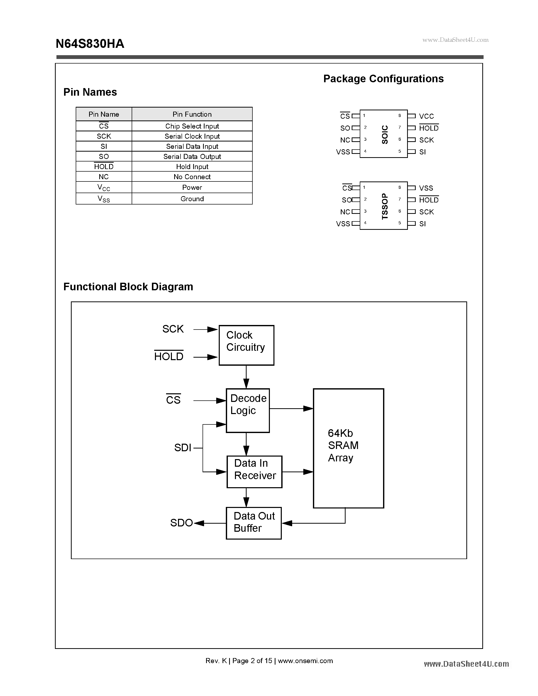 Даташит на микросхему N64S830HA страница 2 Даташит N64S830HA - 64Kb Low Power Serial SRAMs 8K X 8 bit Organization страница 2