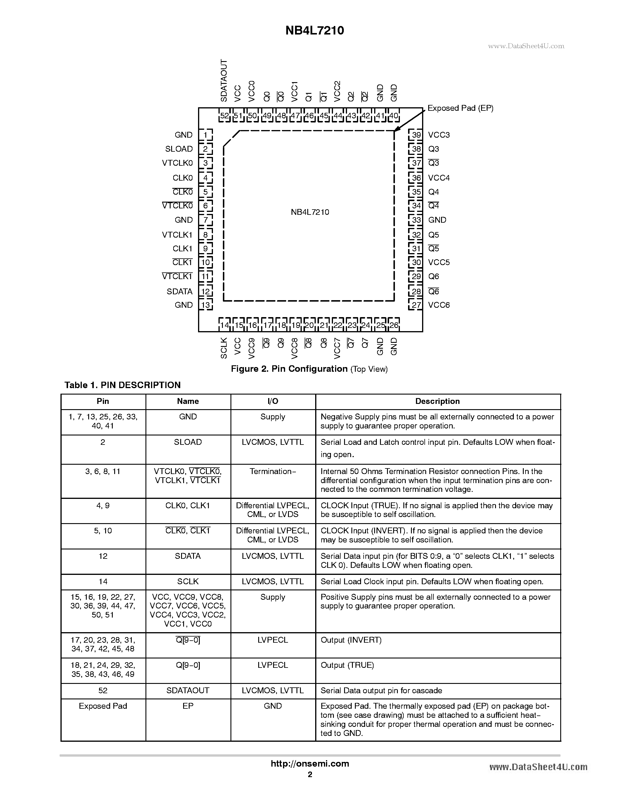 Datasheet NB4L7210 - 2.5V/3.3V Differential 2x10 Crosspoint Clock Driver page 2