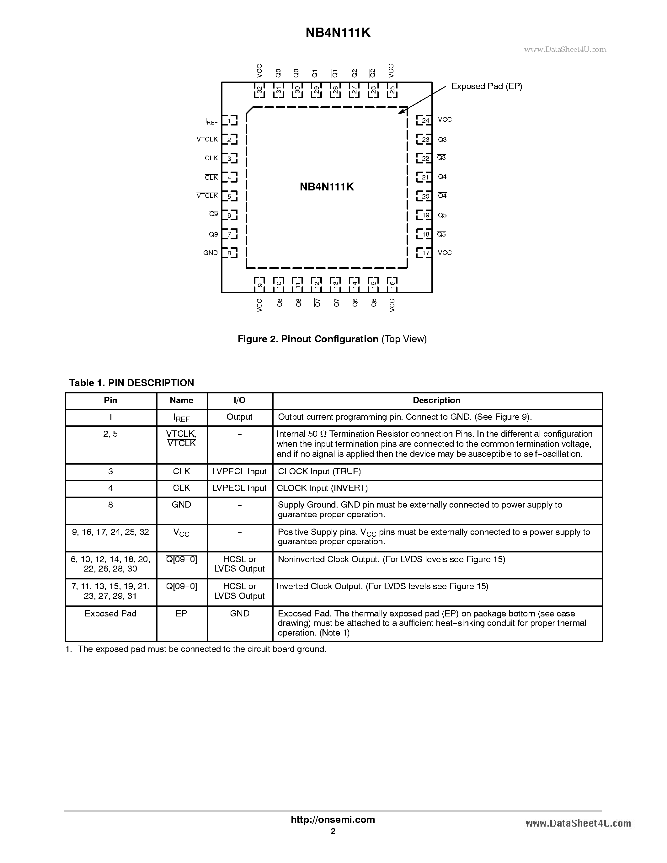 Datasheet NB4N111K - 3.3V Differential In 1:10 Differential Fanout Clock Driver page 2