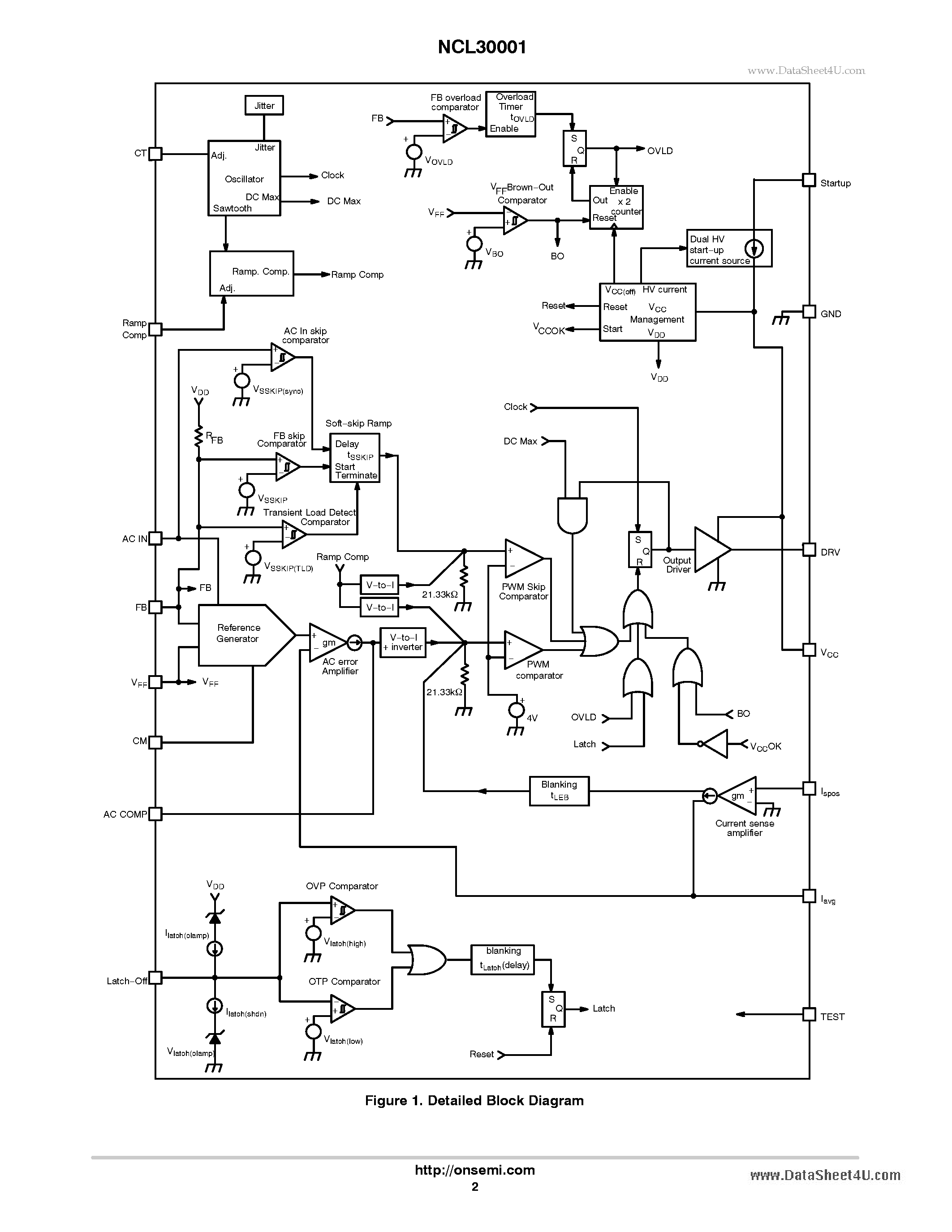 Datasheet NCL30001 - High-Efficiency Single Stage Power Factor Correction and Step-Down Offline LED Driver page 2
