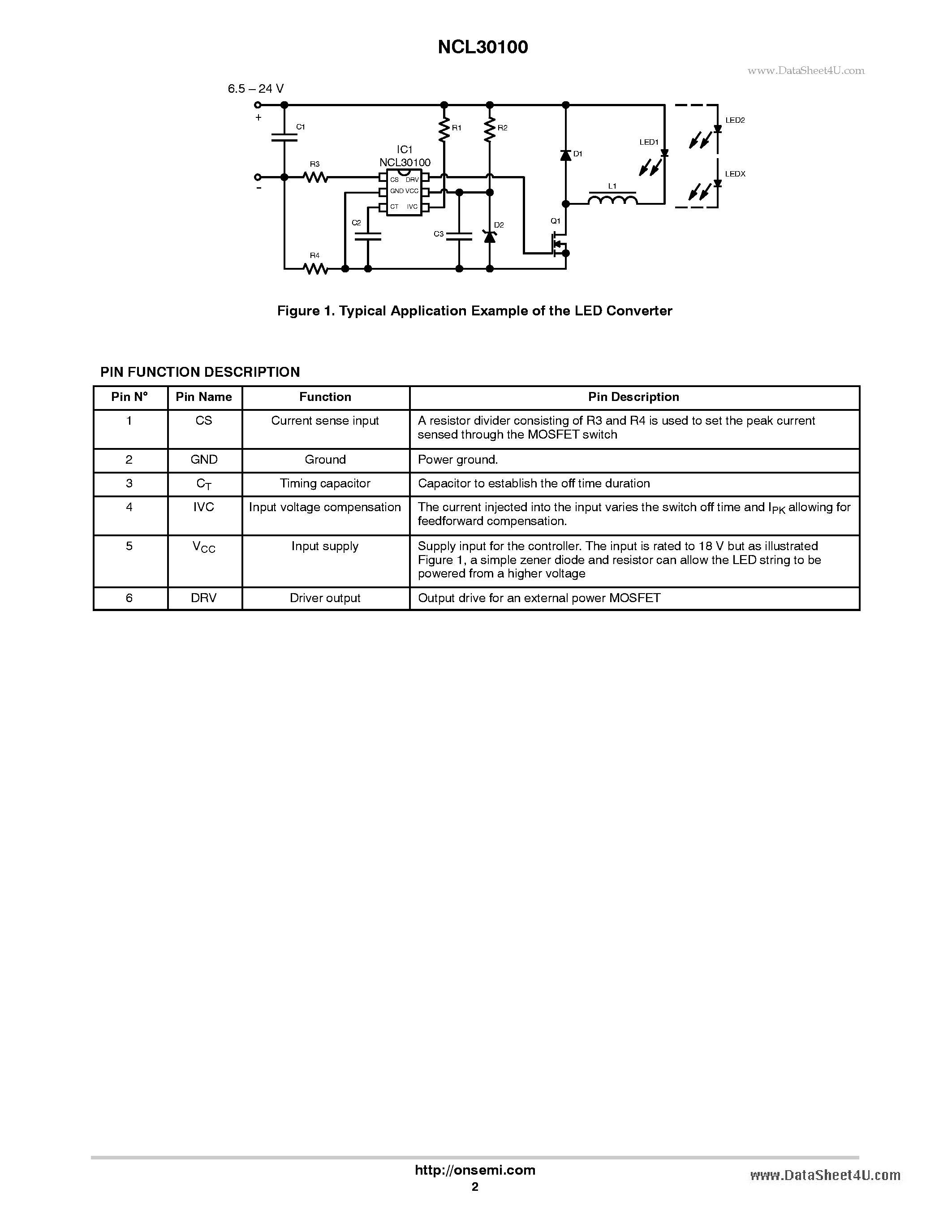 Datasheet NCL30100 page 2 Datasheet NCL30100 - Fixed Off Time Switched Mode LED Driver Controller page 2