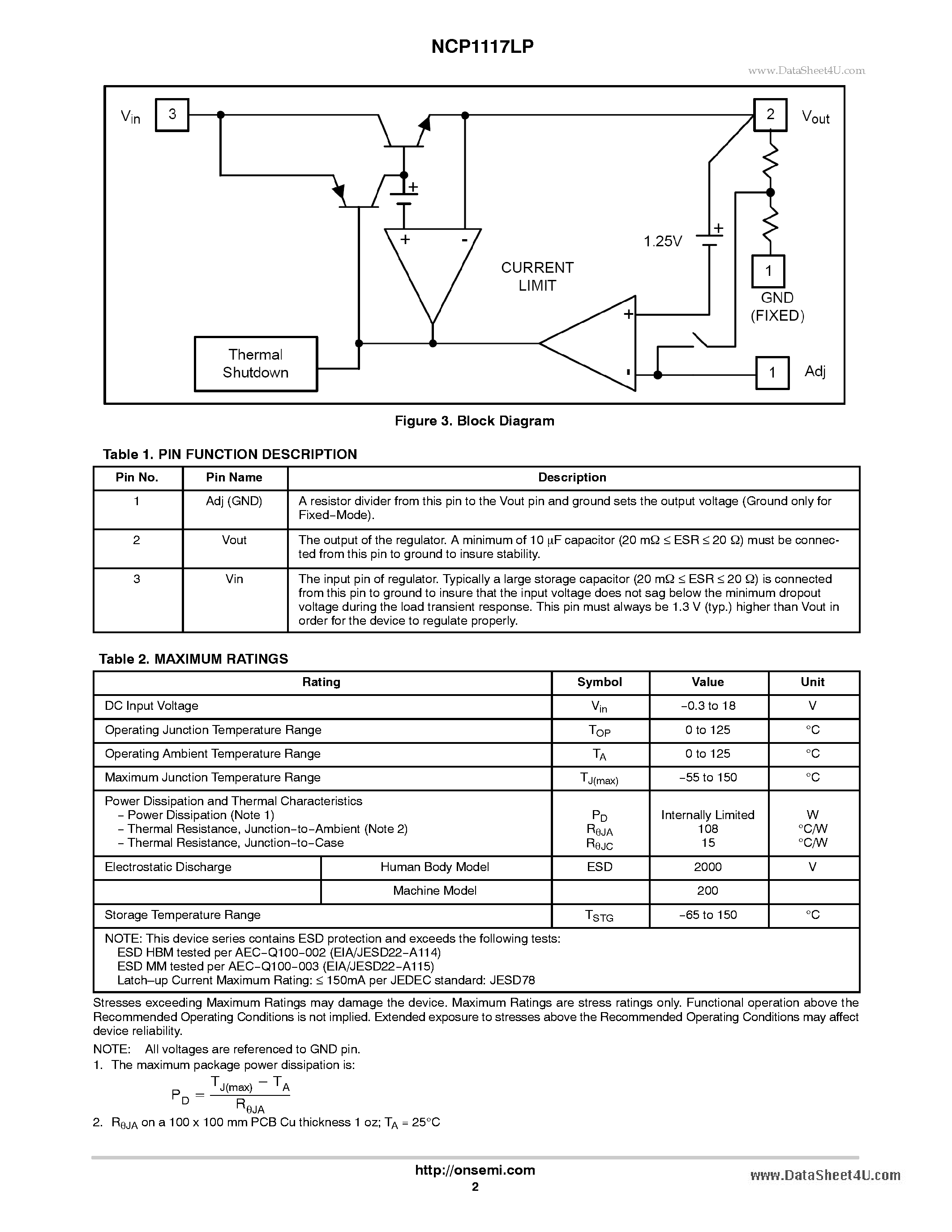 Datasheet NCP1117LP page 2 Datasheet NCP1117LP - 1.0 A Low-Dropout Positive Fixed and Adjustable Voltage Regulators page 2