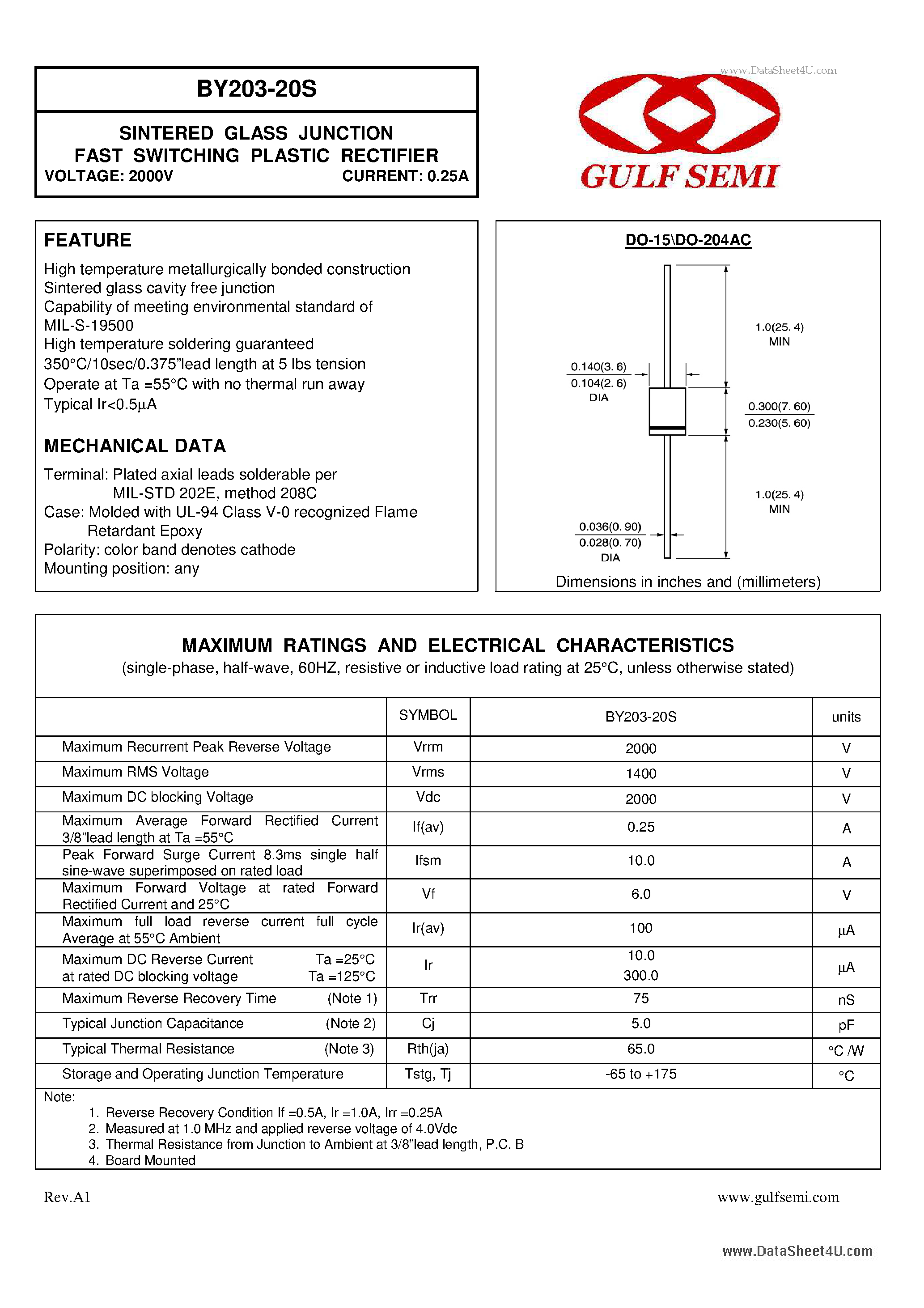 Datasheet BY203-20S - SINTERED GLASS JUNCTION FAST SWITCHING PLASTIC RECTIFIER VOLTAGE: 2000V CURRENT: 0.25A page 1