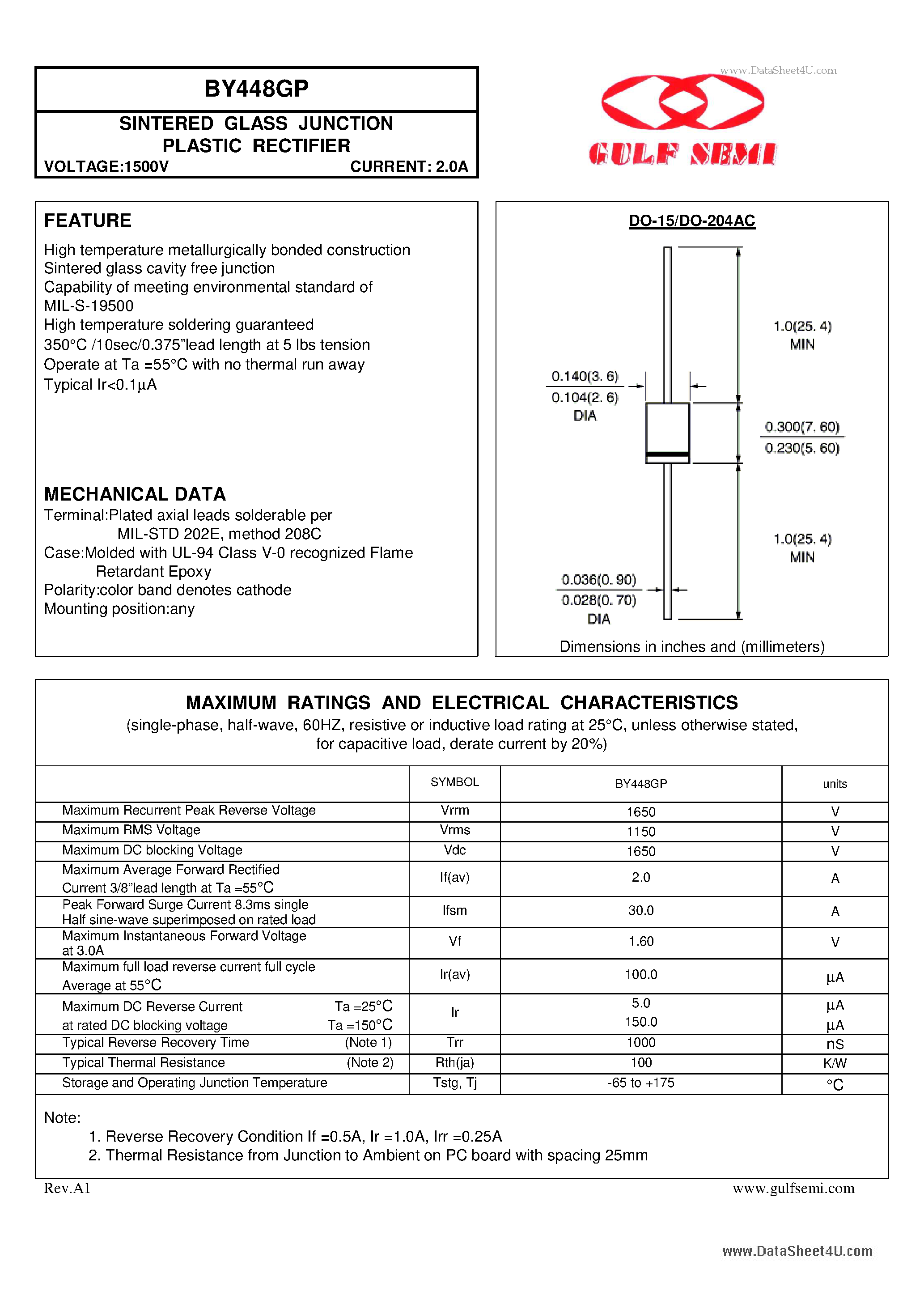 Datasheet BY448GP page 1 Datasheet BY448GP - SINTERED GLASS JUNCTION PLASTIC RECTIFIER VOLTAGE: 1500V CURRENT: 2.0A page 1