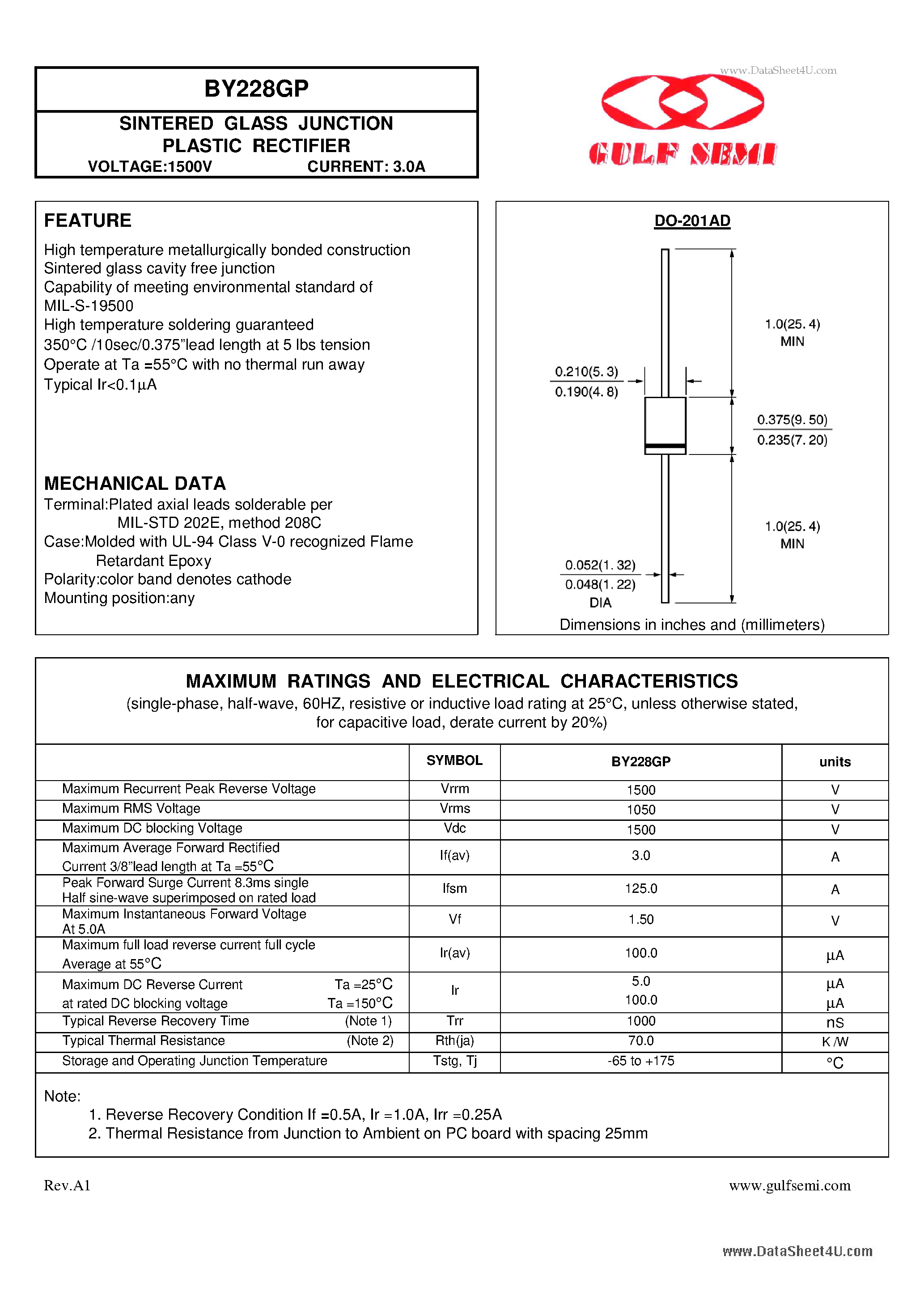 Datasheet BY228GP page 1 Datasheet BY228GP - SINTERED GLASS JUNCTION PLASTIC RECTIFIER VOLTAGE: 1500V CURRENT: 3.0A page 1